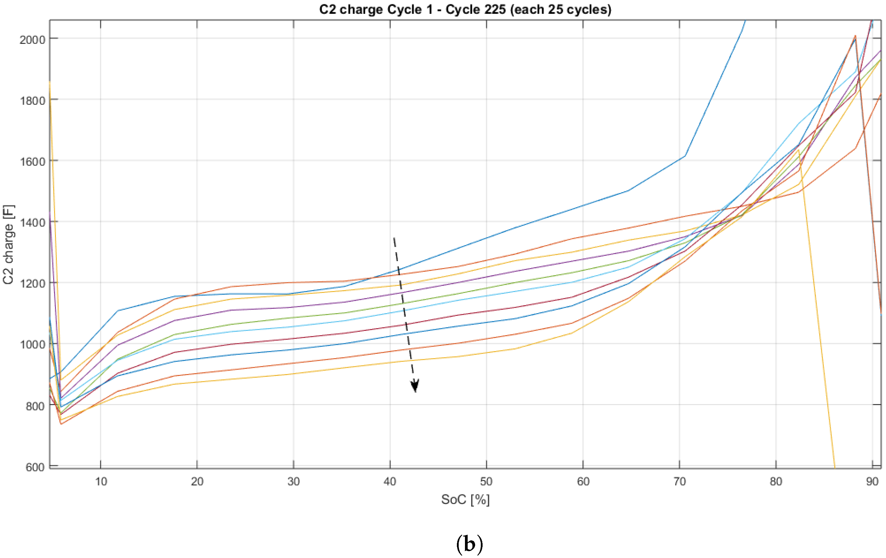 Energies 15 06989 g004b Energies 15 06989 g004b