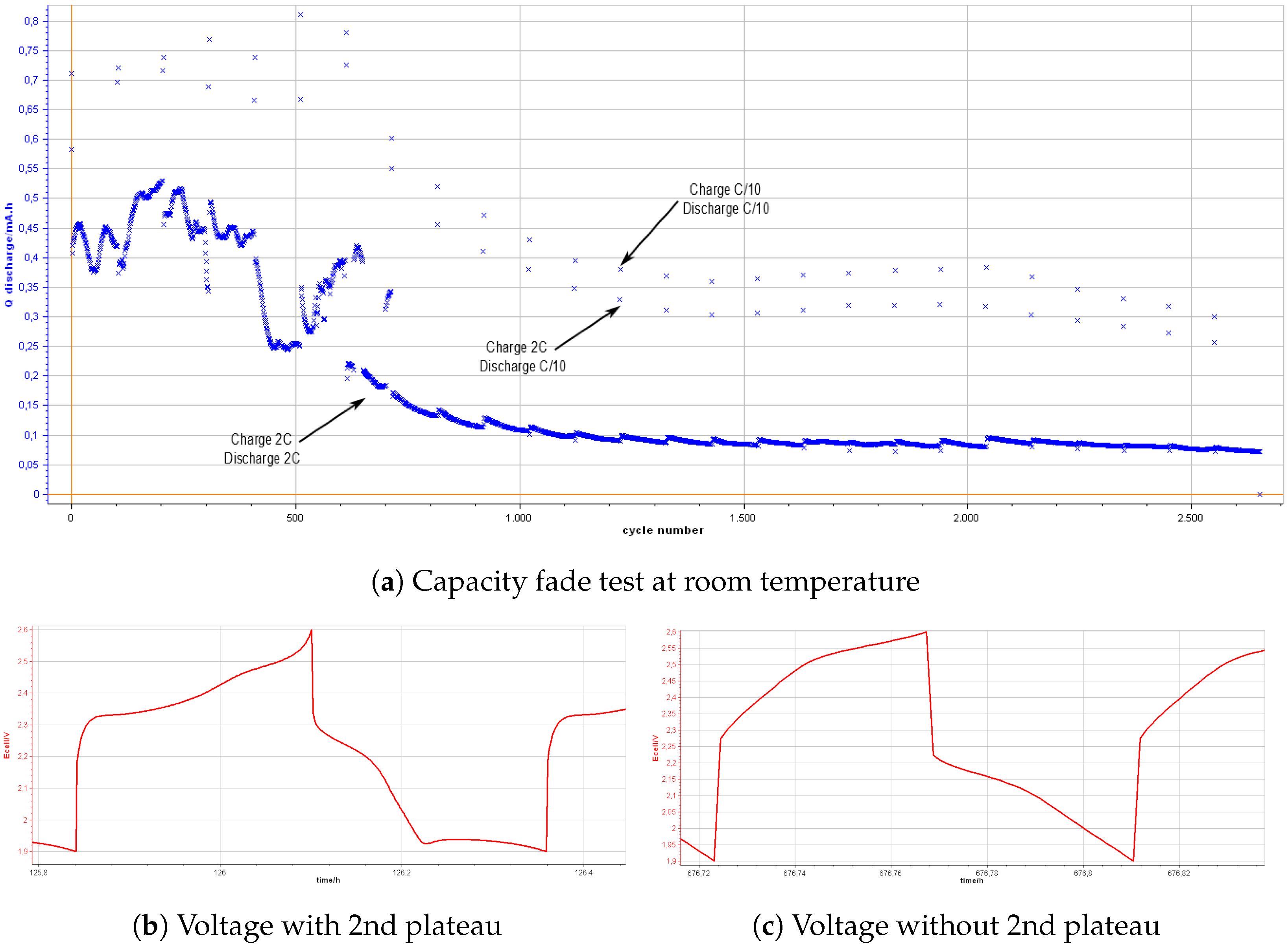 Energies 15 06989 g005 Energies 15 06989 g005