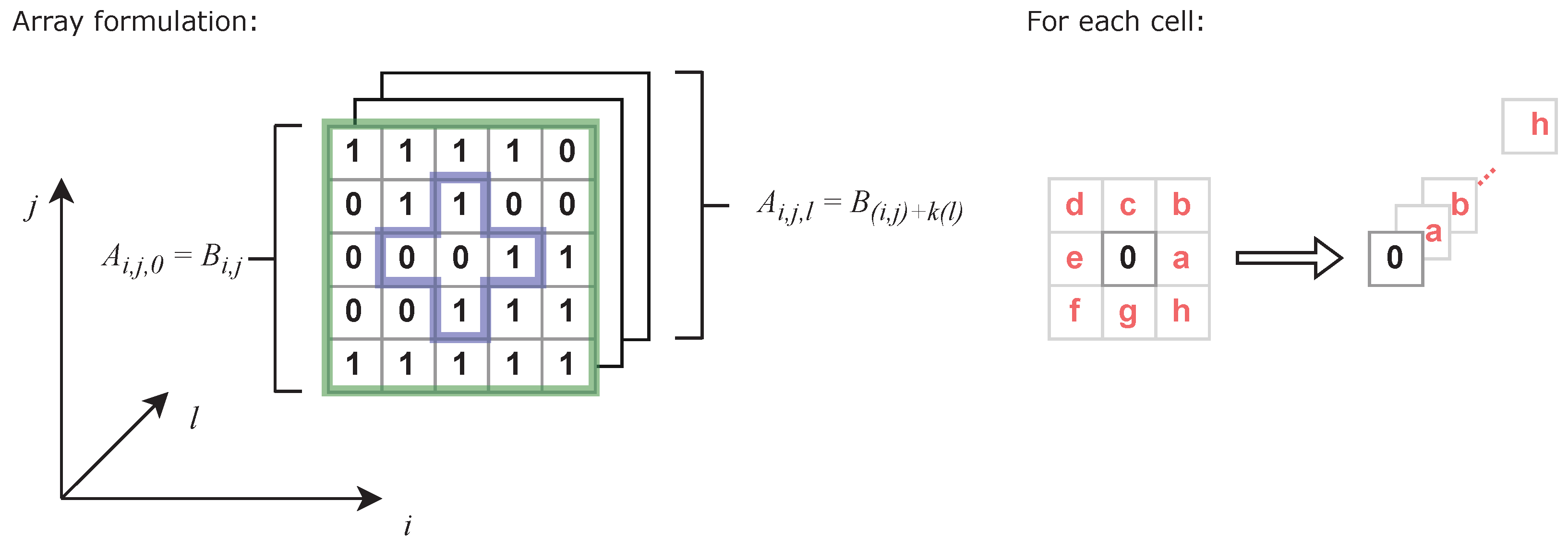 Energies 15 06991 g004