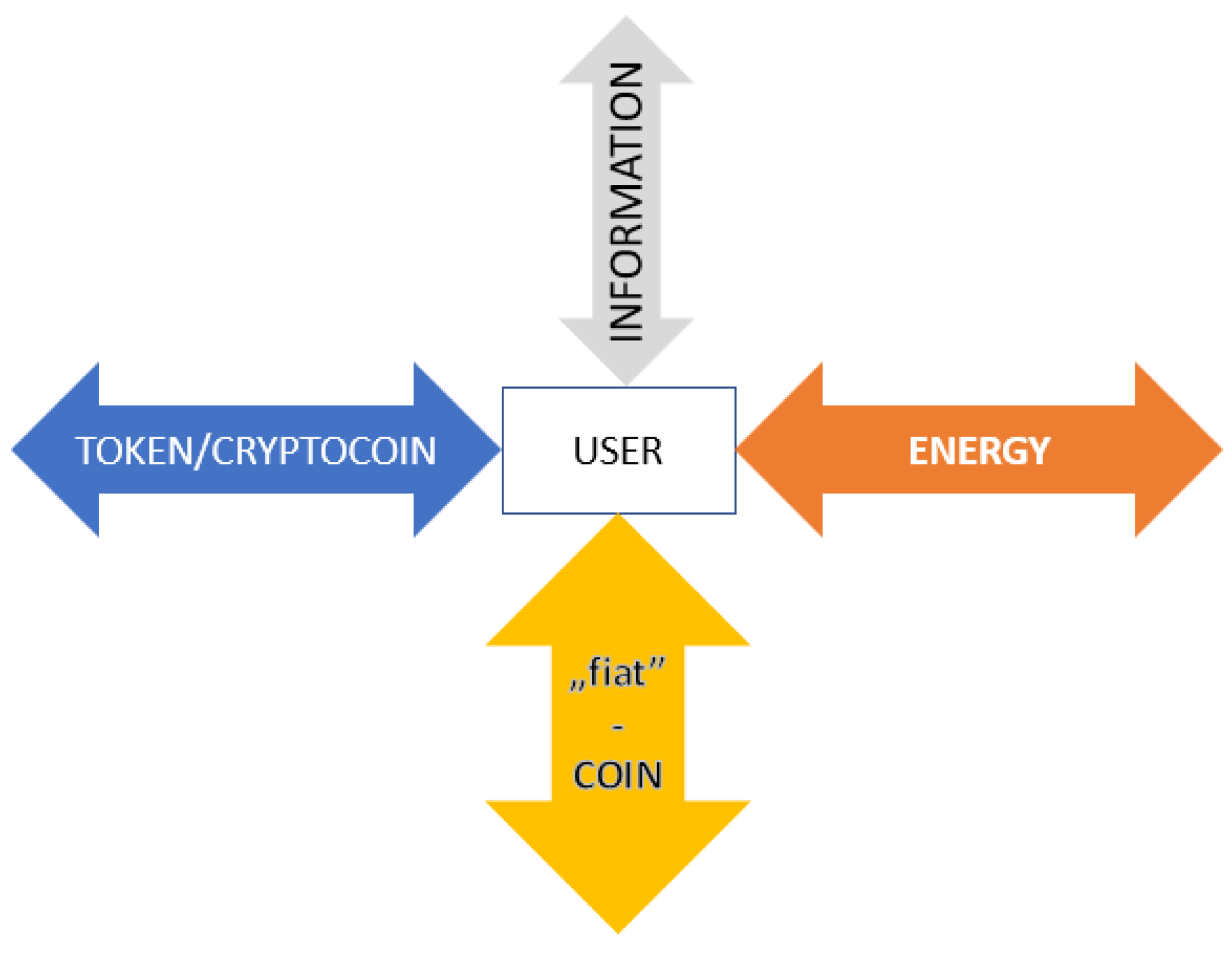 Energies 15 07003 g003 Energies 15 07003 g003