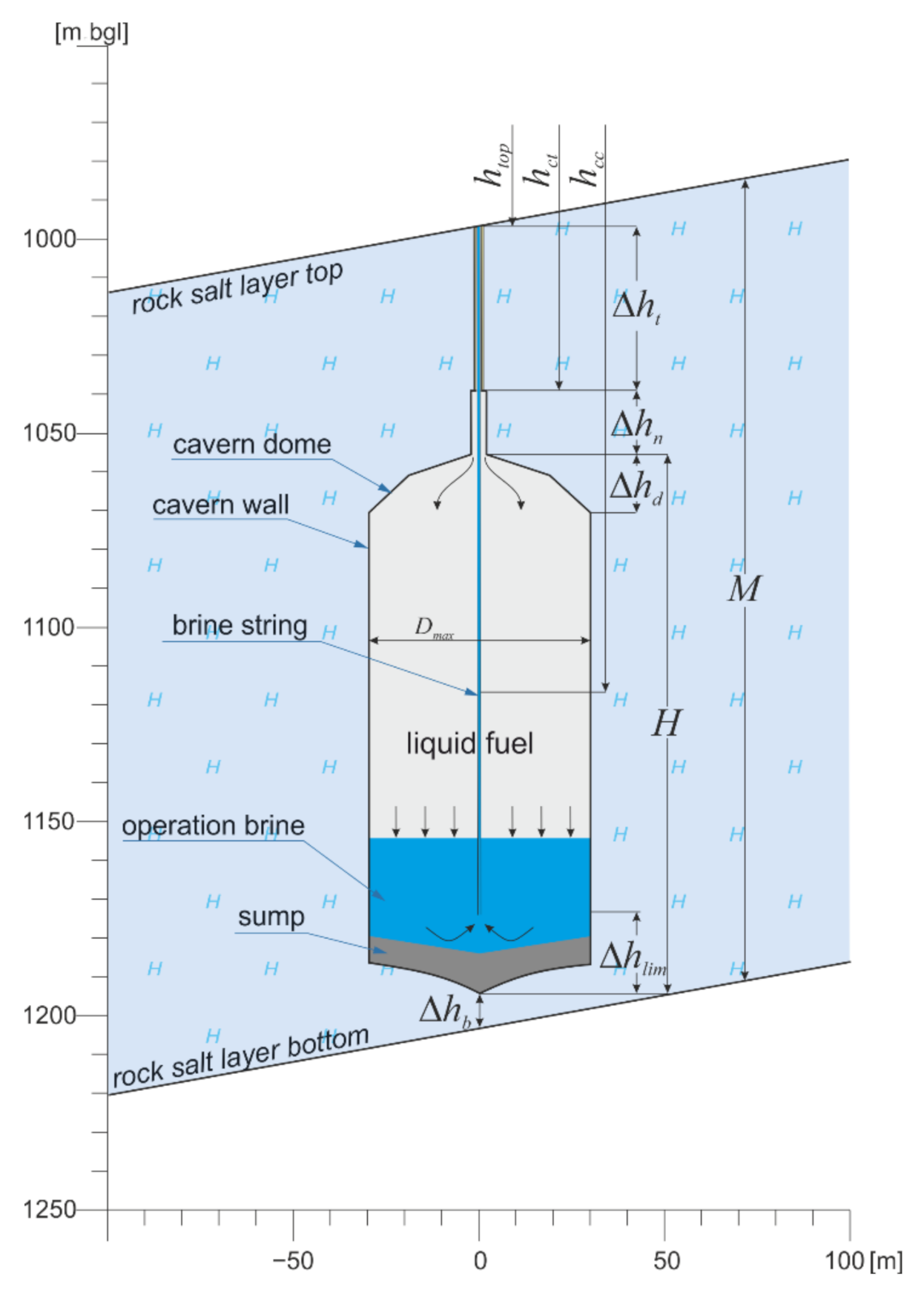 Energies 15 07005 g002 Energies 15 07005 g002