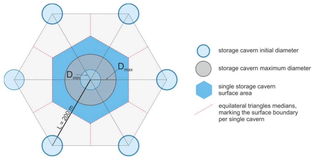 Energies 15 07005 g003 Energies 15 07005 g003