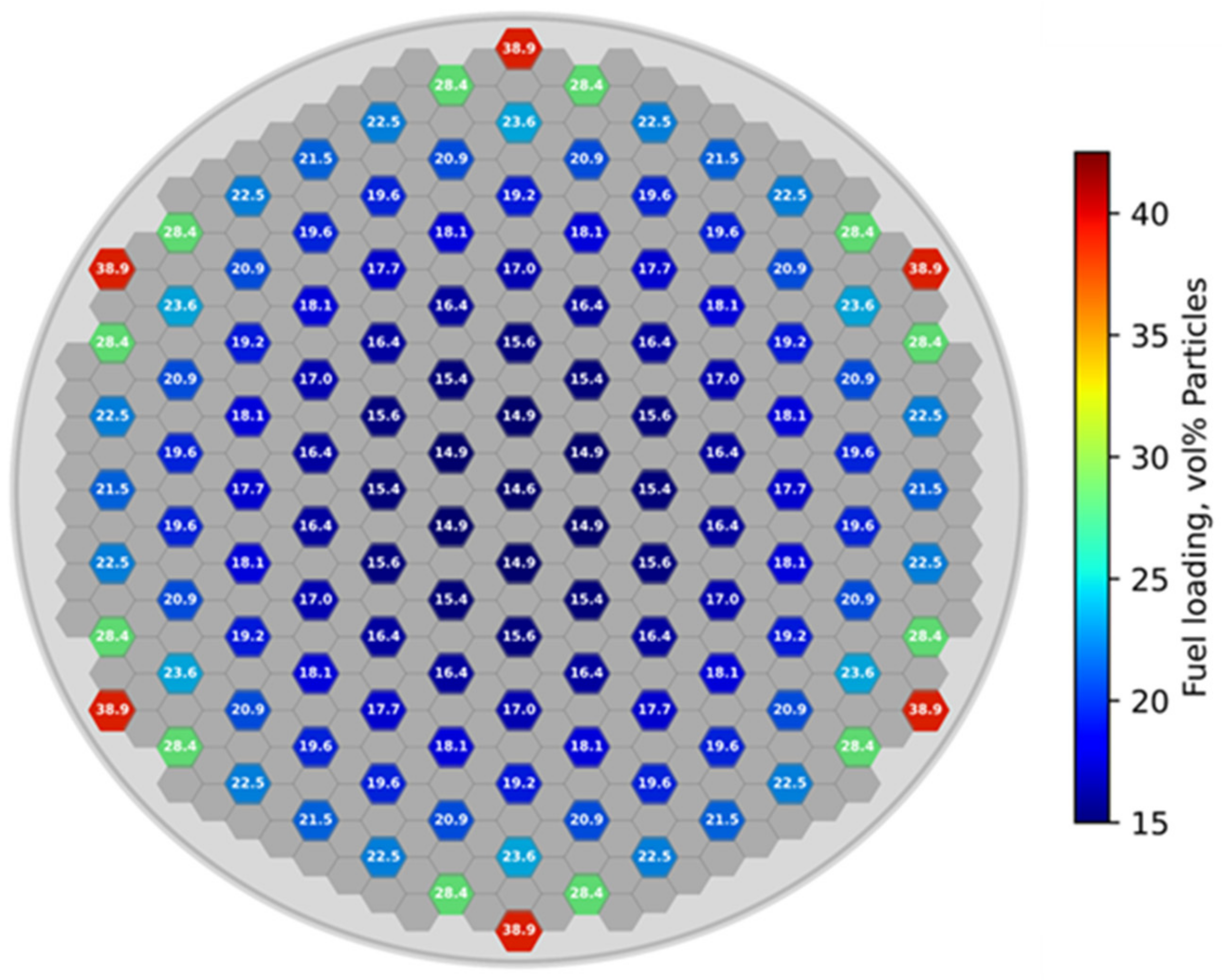 Energies 15 07007 g005