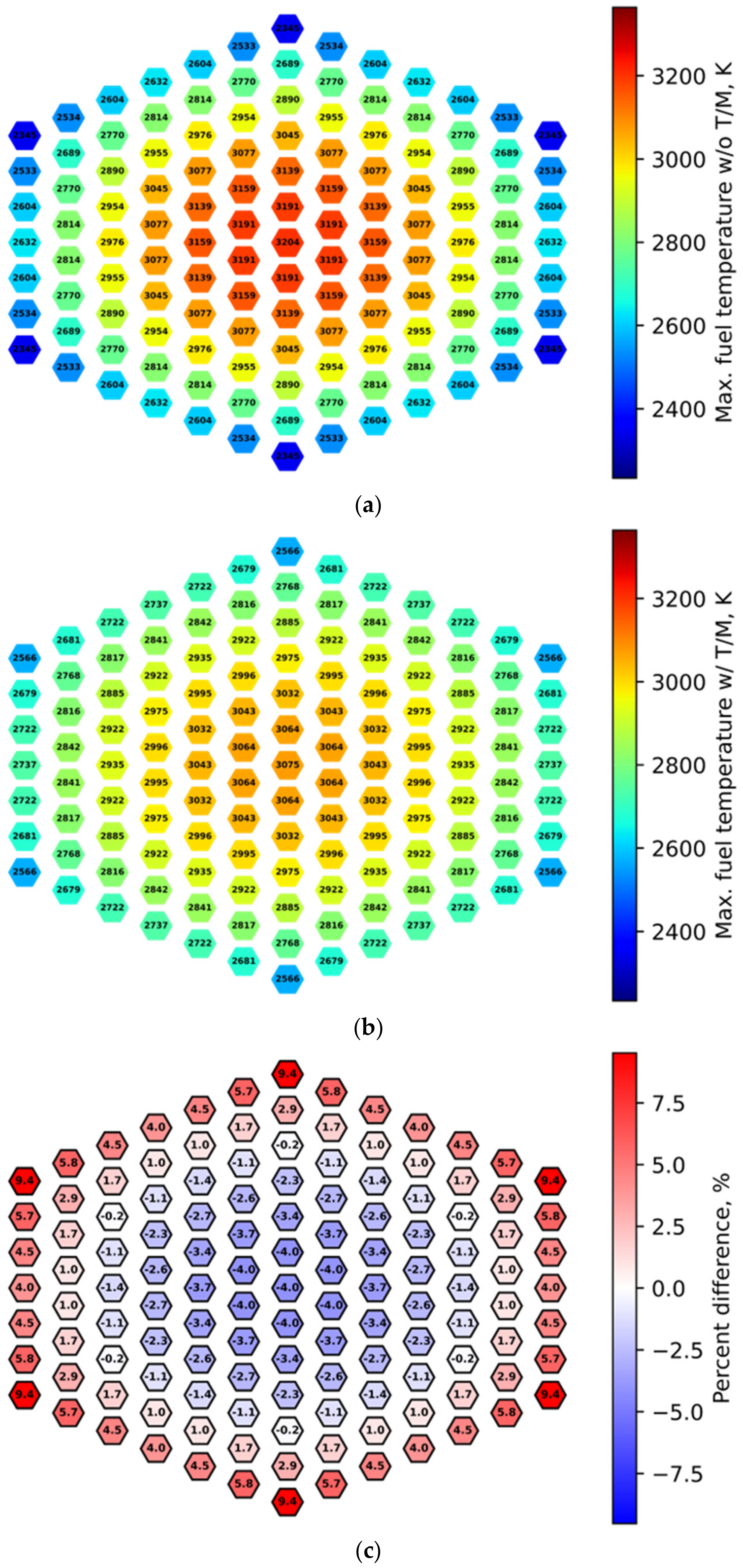 Energies 15 07007 g009