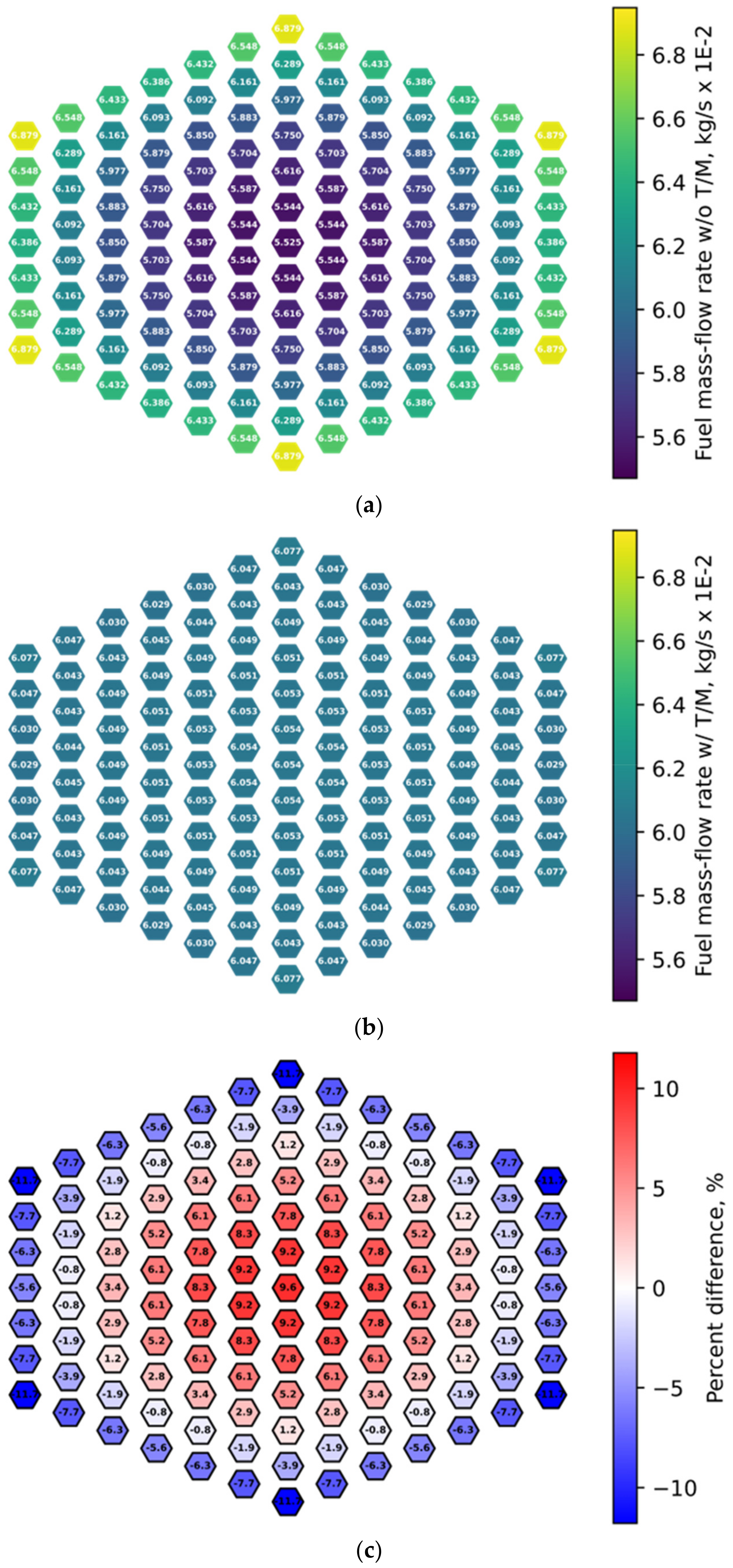 Energies 15 07007 g010