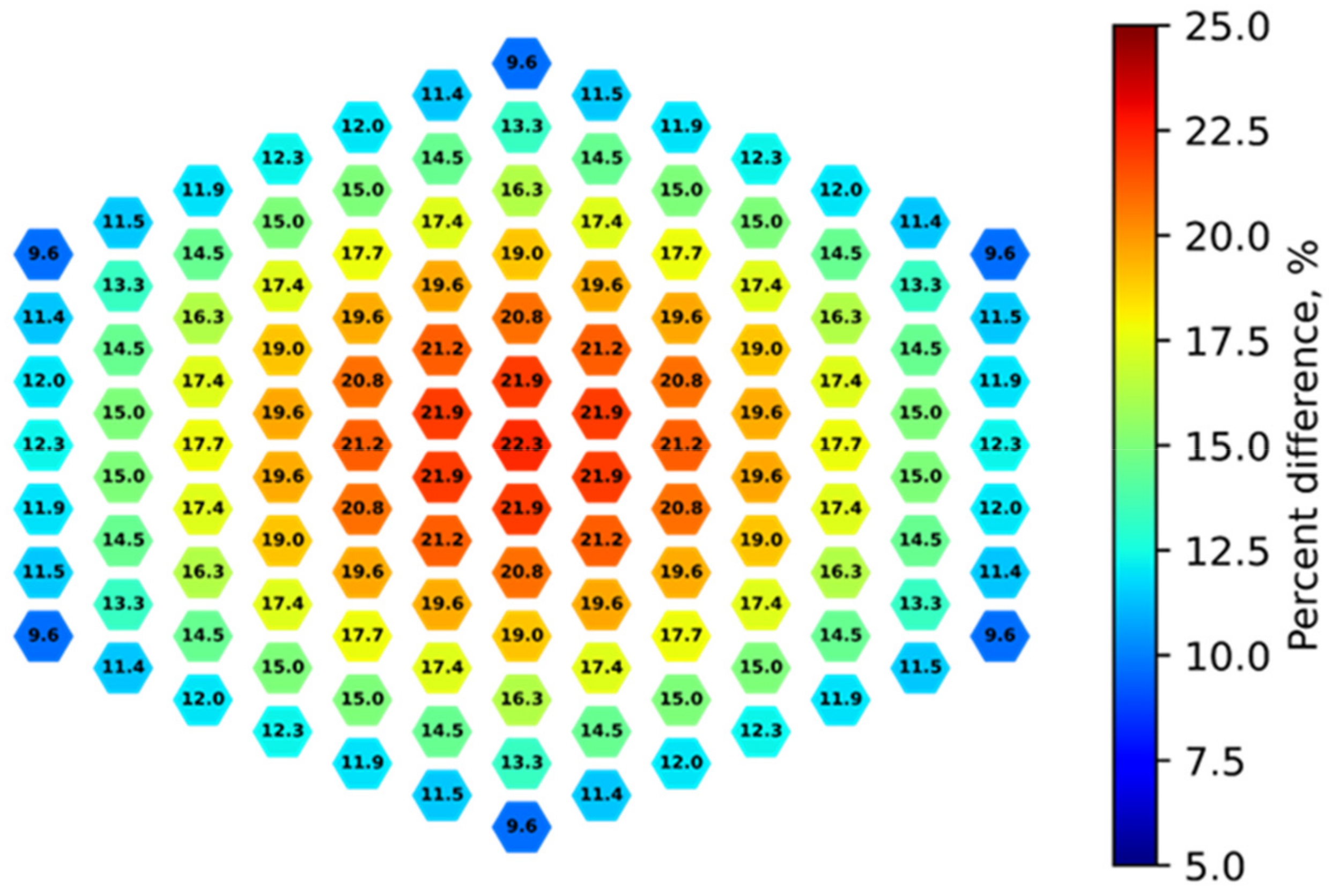 Energies 15 07007 g011