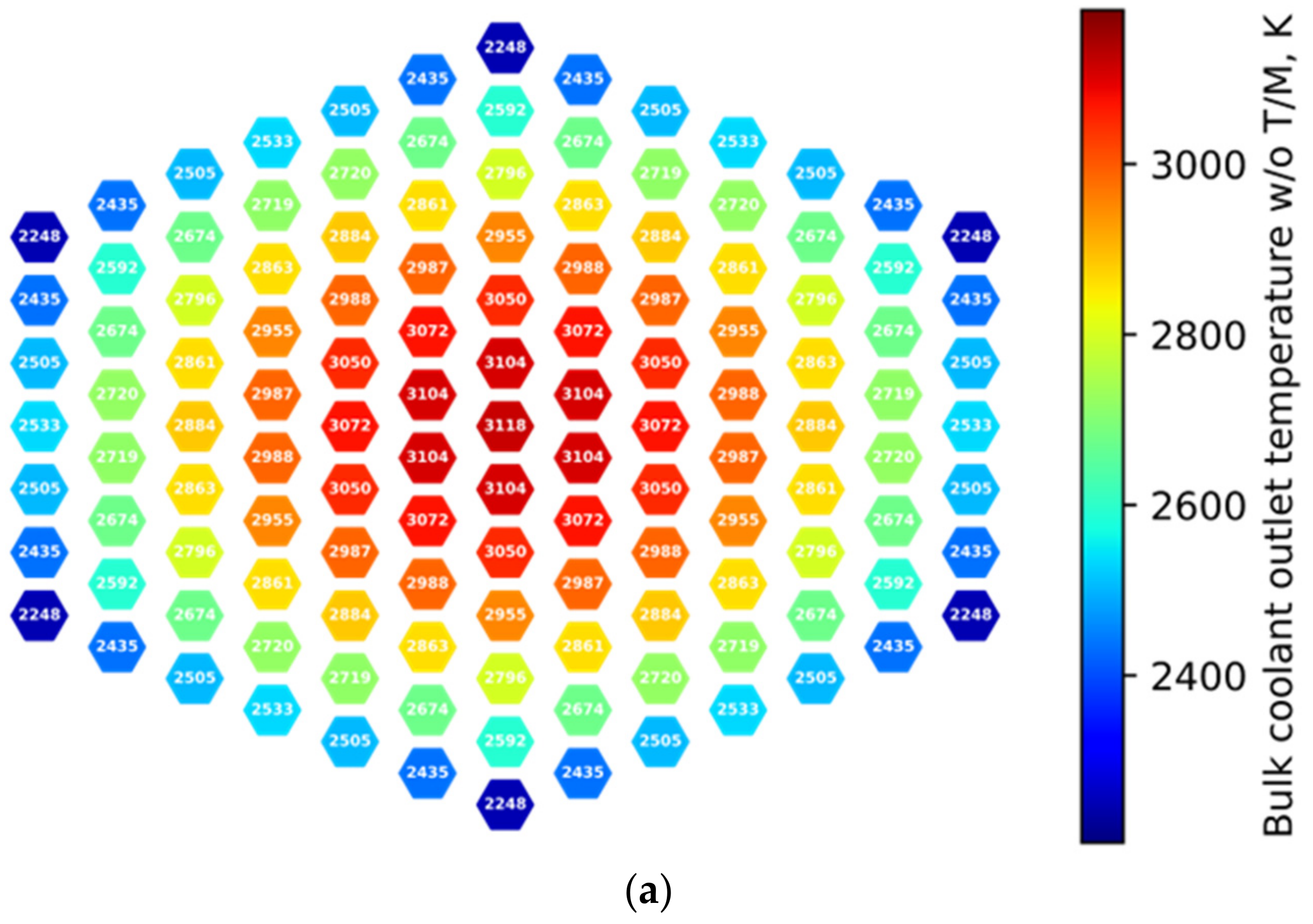 Energies 15 07007 g012a
