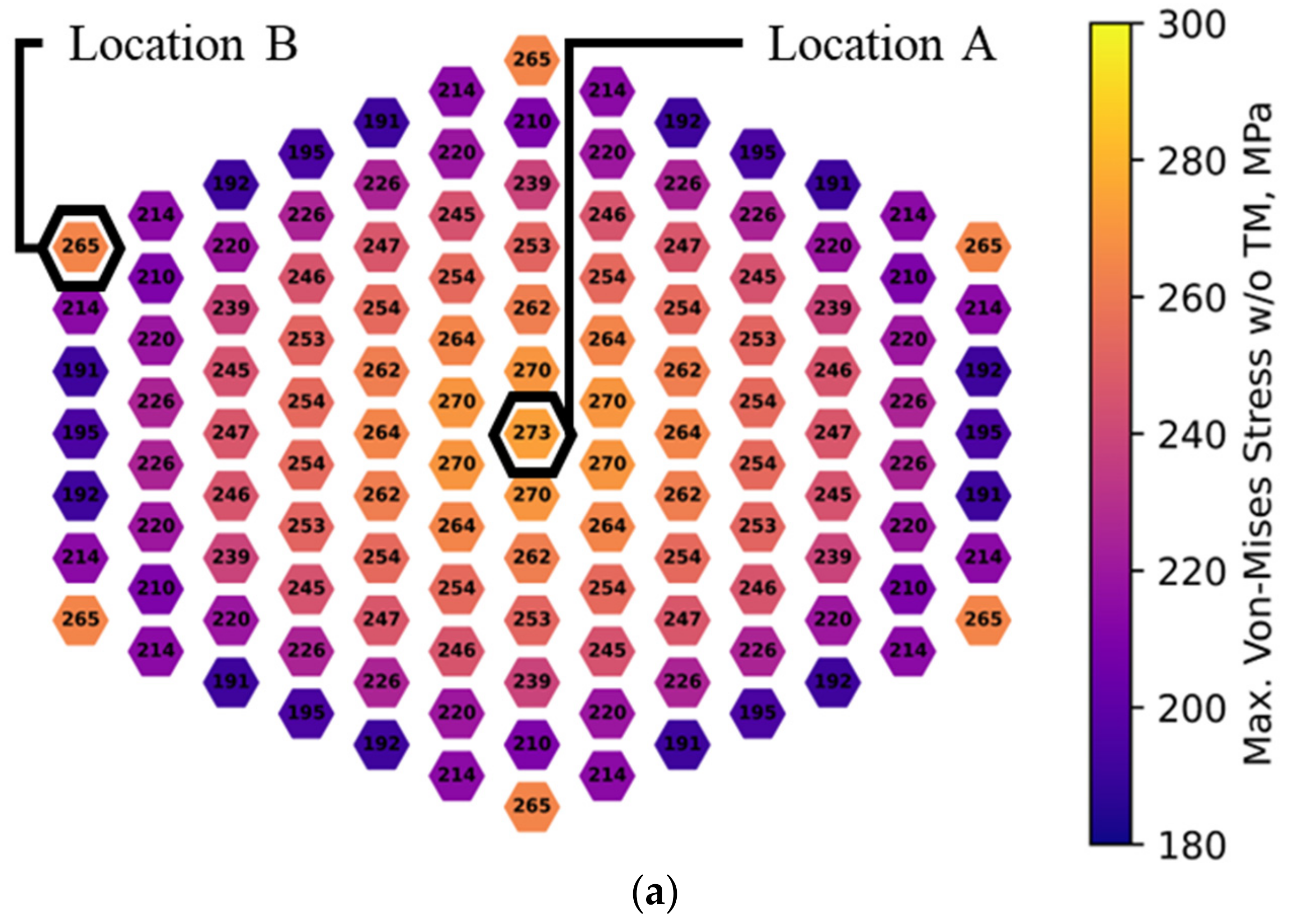 Energies 15 07007 g016a