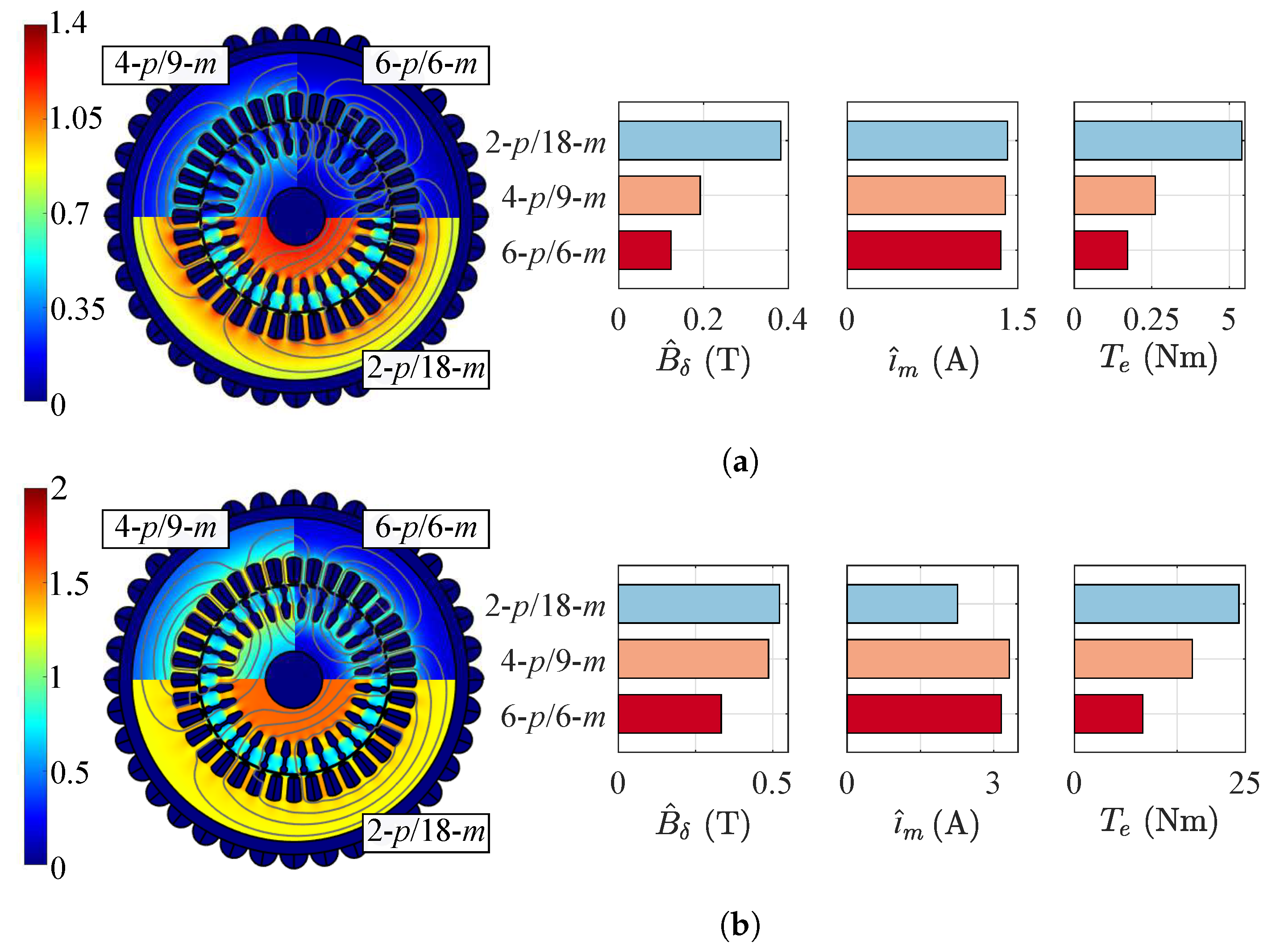 Energies 15 07012 g002 Energies 15 07012 g002