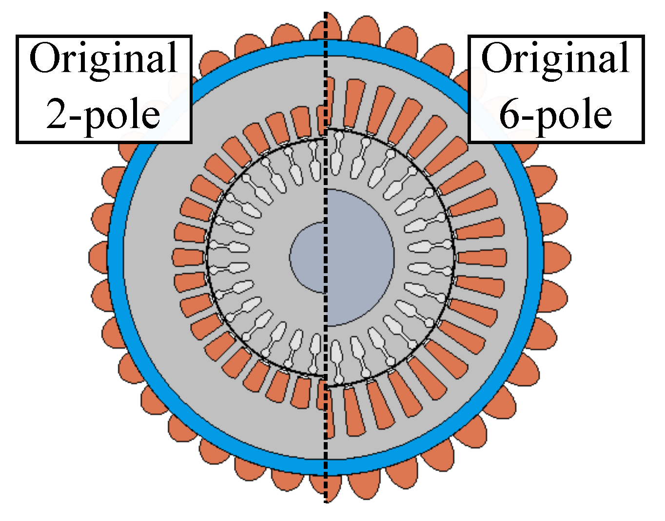 Energies 15 07012 g003 Energies 15 07012 g003