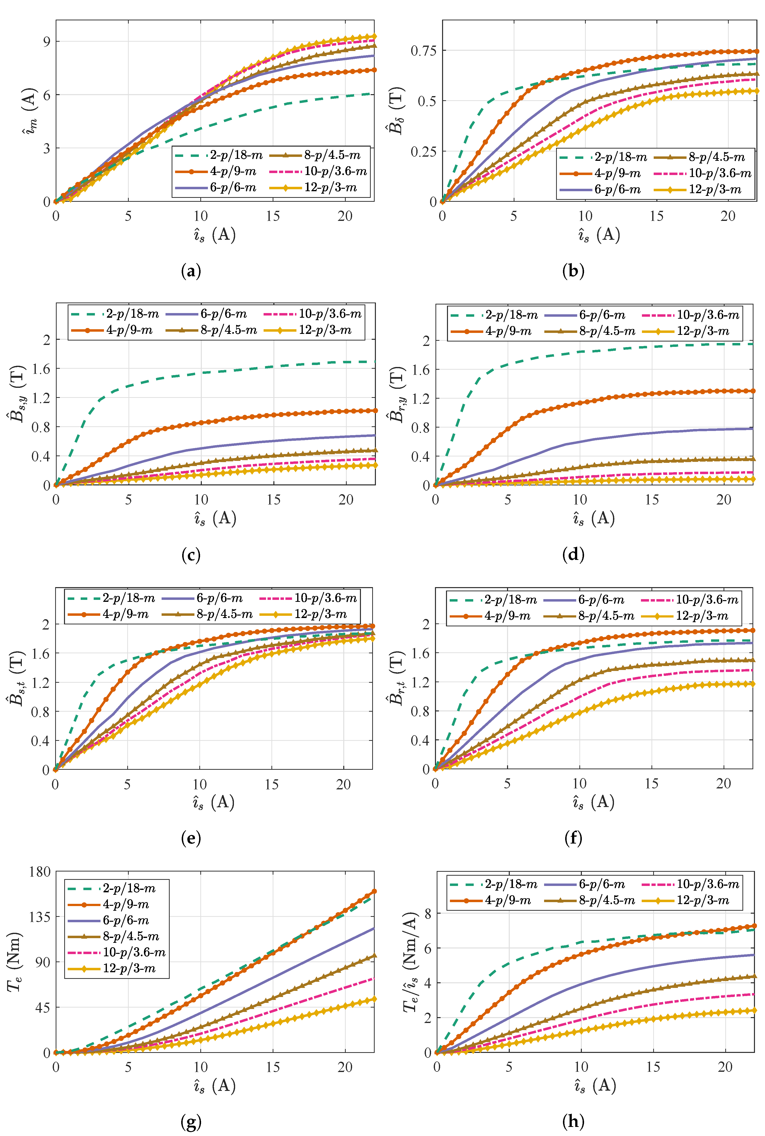 Energies 15 07012 g004 Energies 15 07012 g004