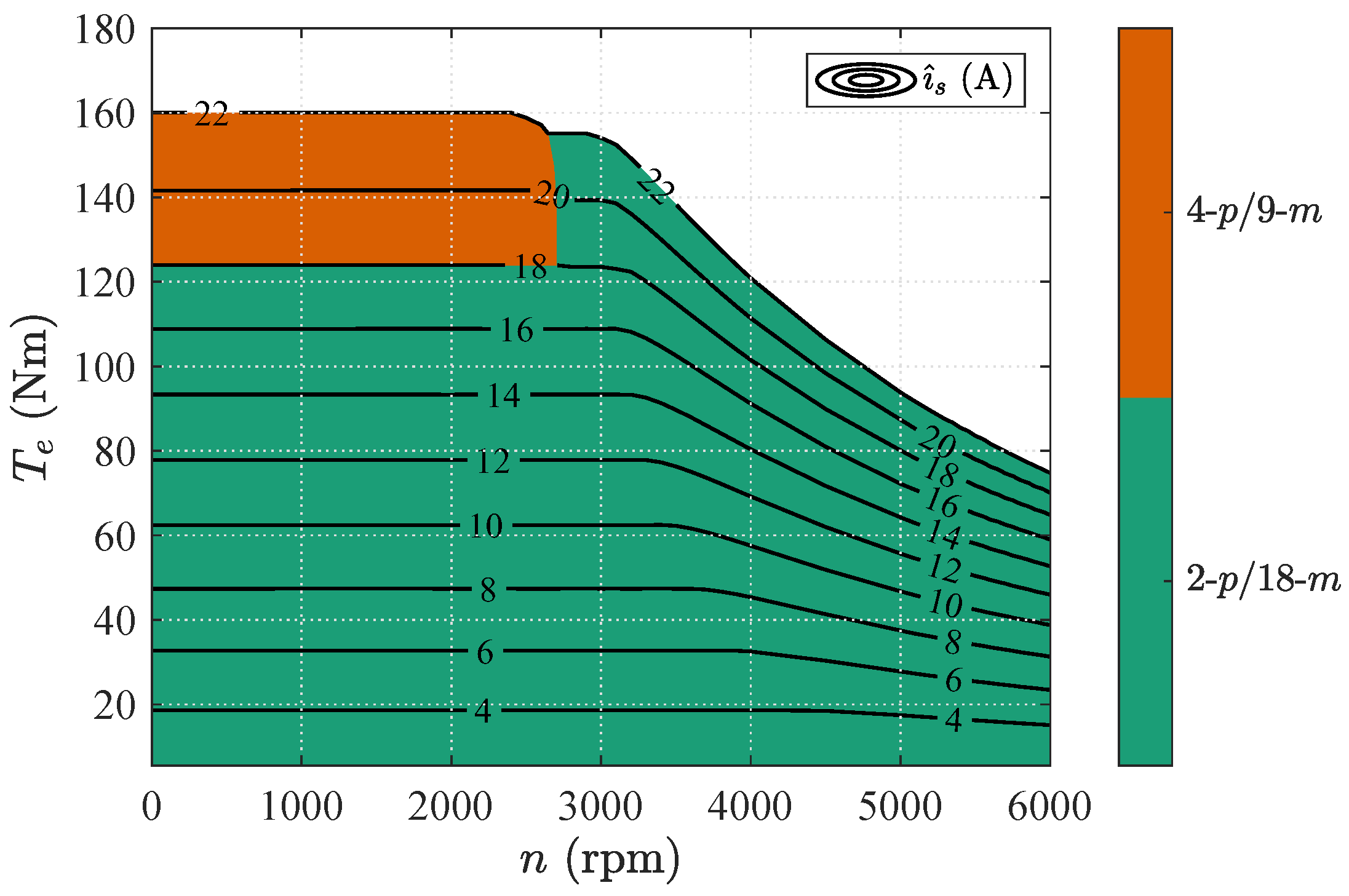 Energies 15 07012 g005 Energies 15 07012 g005