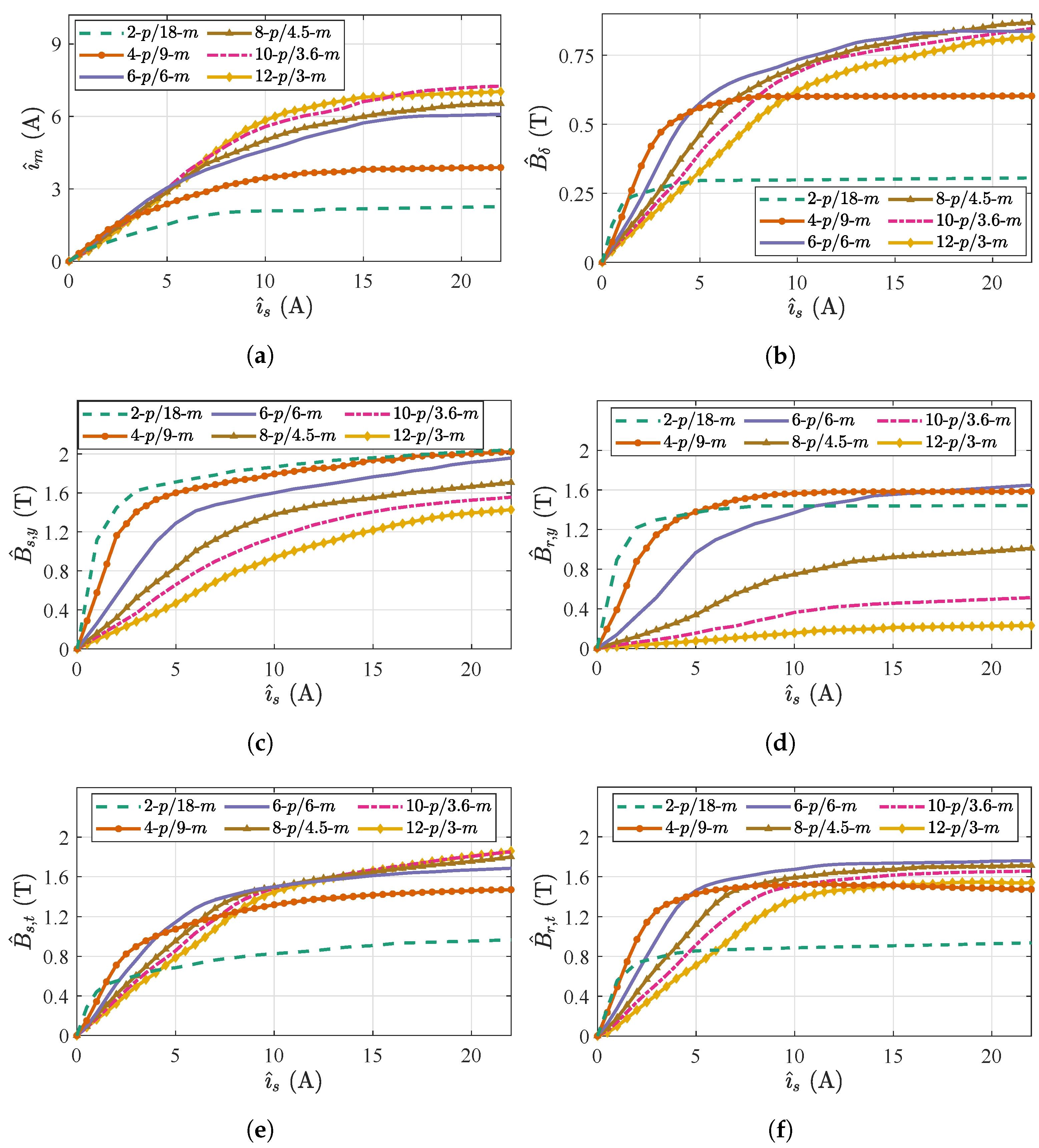 Energies 15 07012 g008a Energies 15 07012 g008a