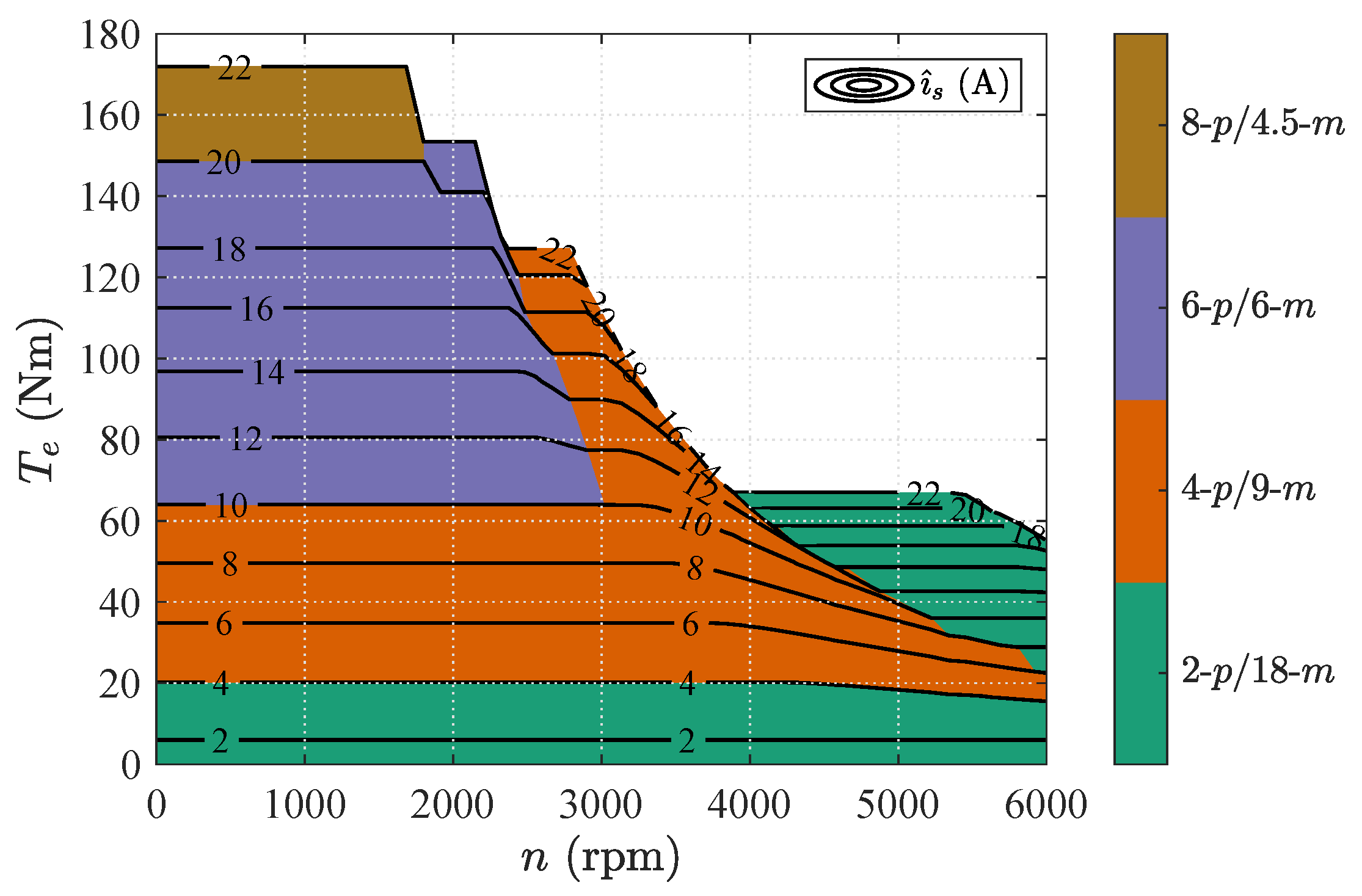 Energies 15 07012 g009 Energies 15 07012 g009