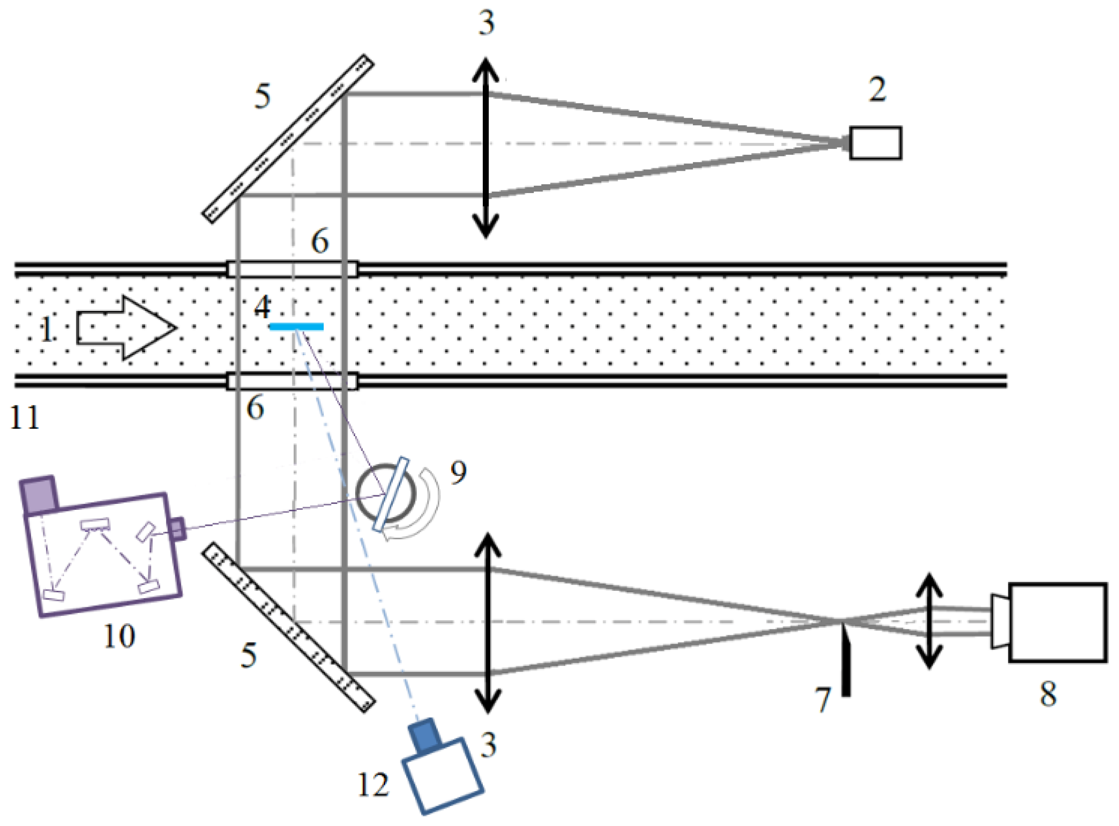 Energies 15 07015 g002 Energies 15 07015 g002