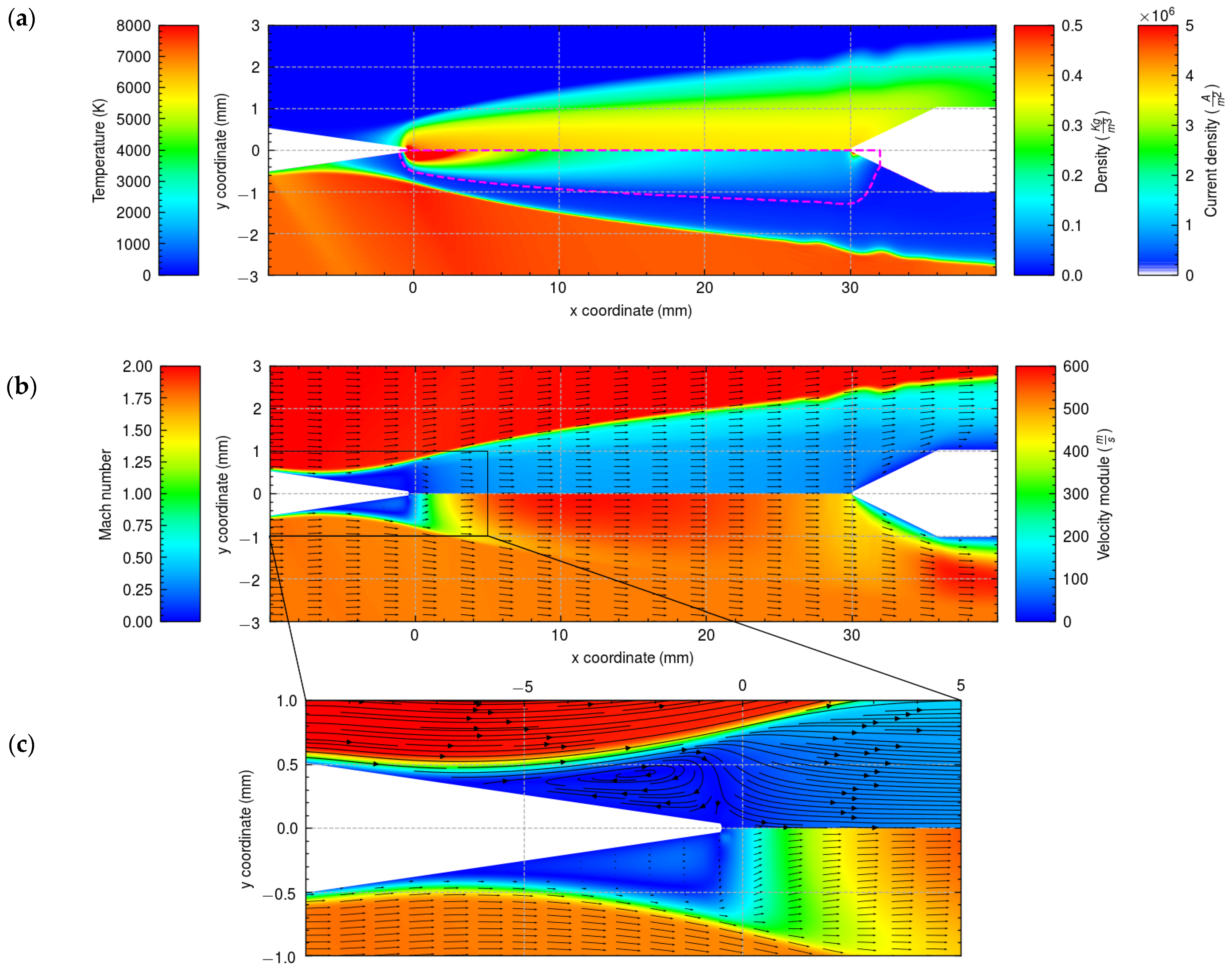Energies 15 07015 g009 Energies 15 07015 g009