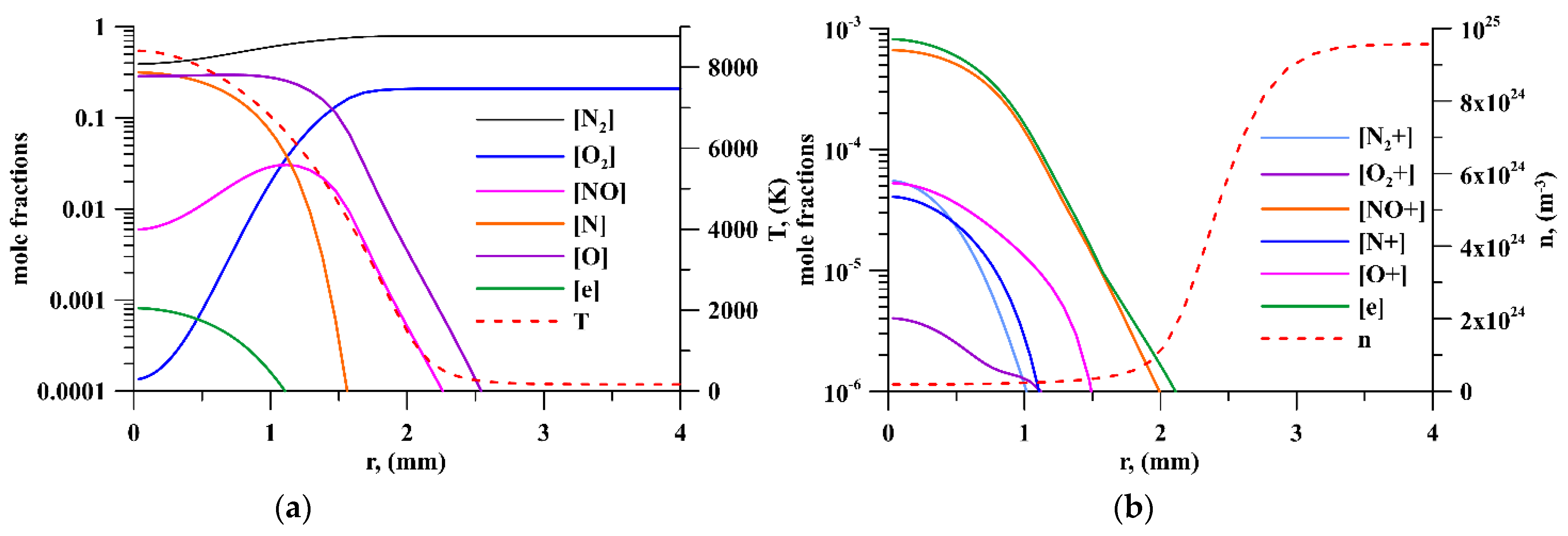 Energies 15 07015 g012 Energies 15 07015 g012