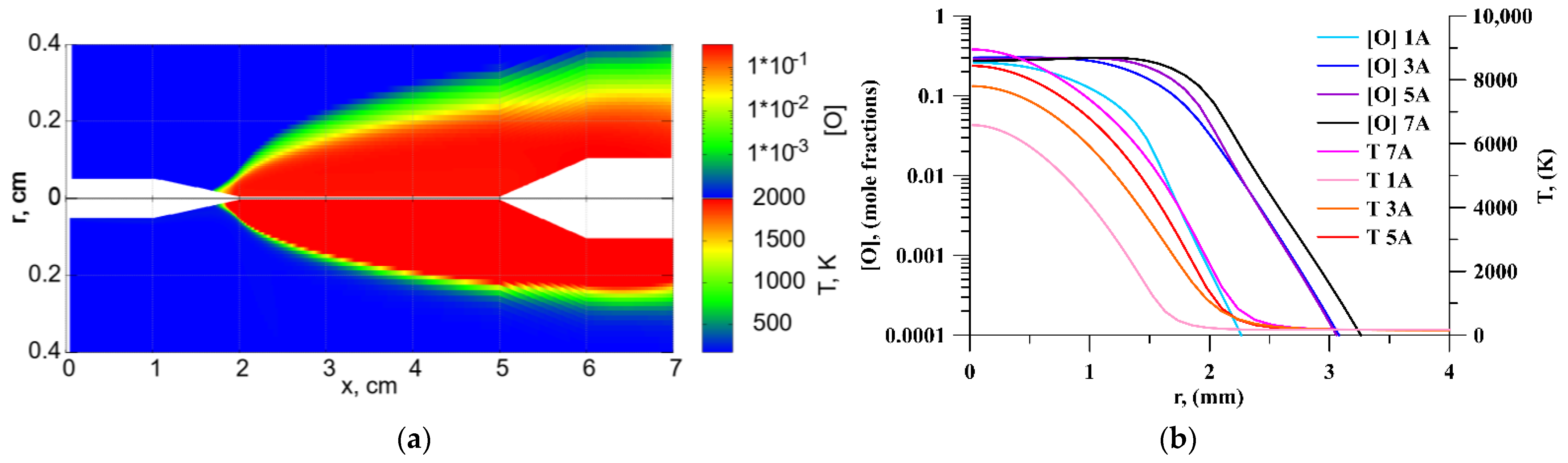 Energies 15 07015 g013 Energies 15 07015 g013