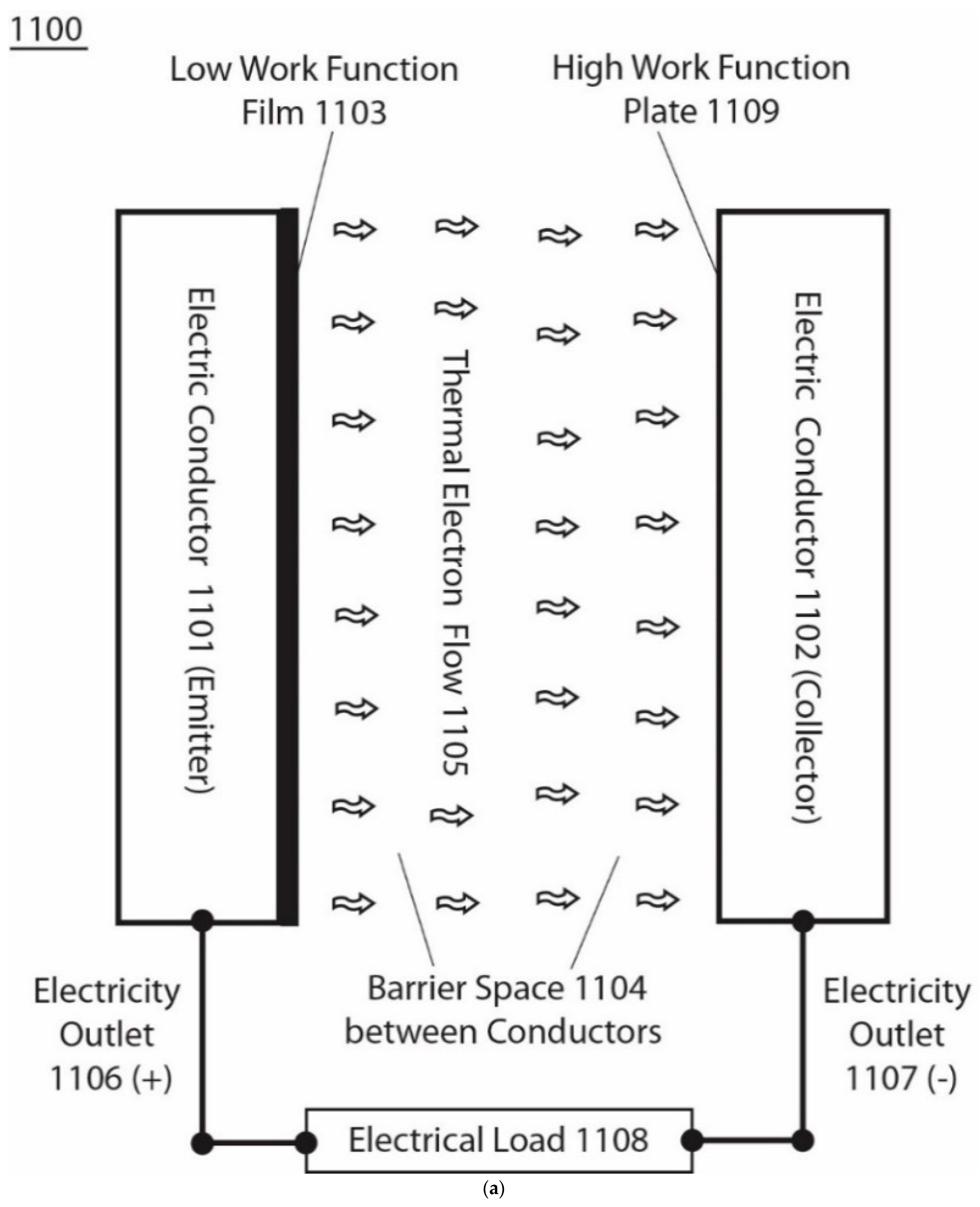 Energies 15 07020 g002a