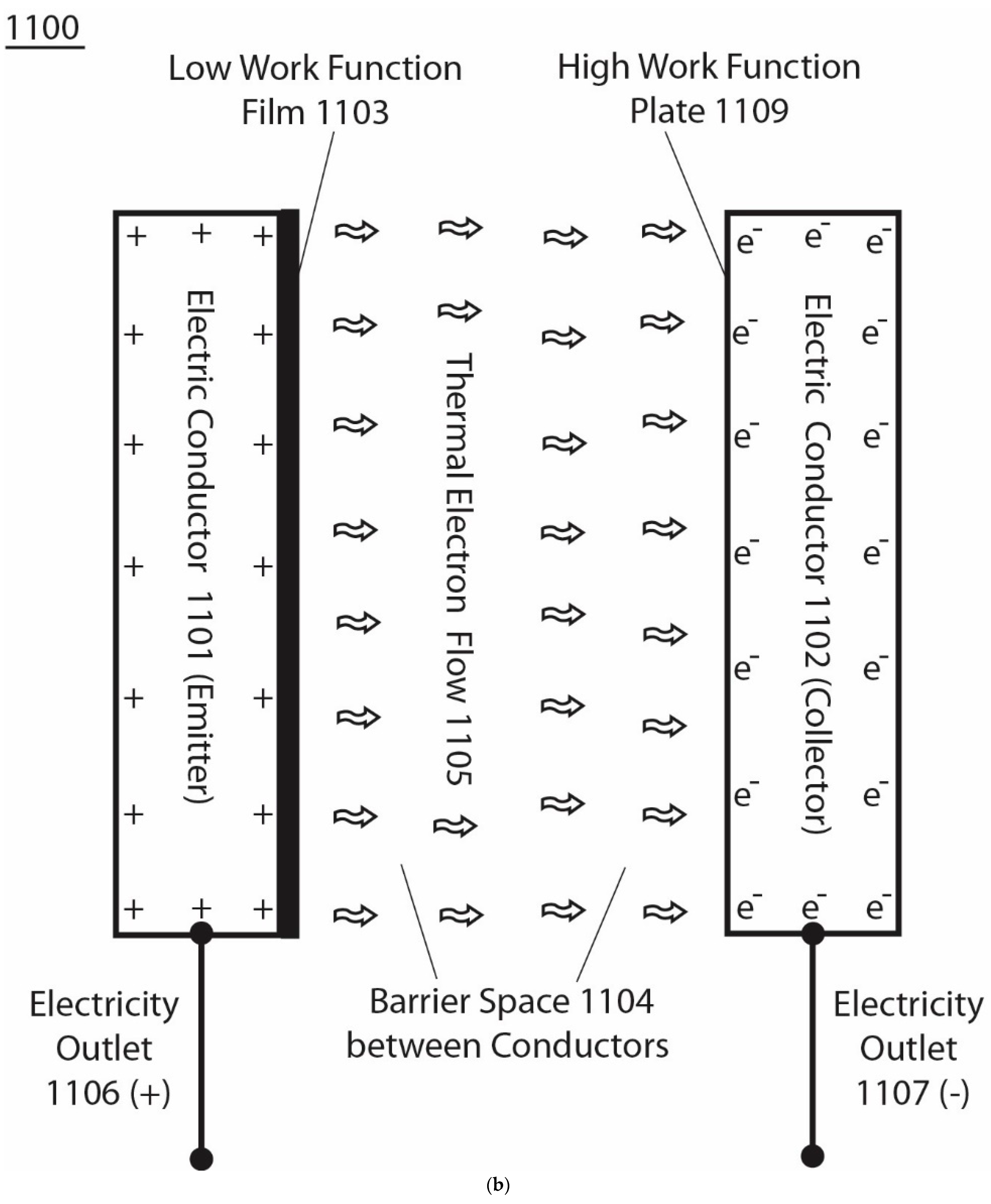 Energies 15 07020 g002b
