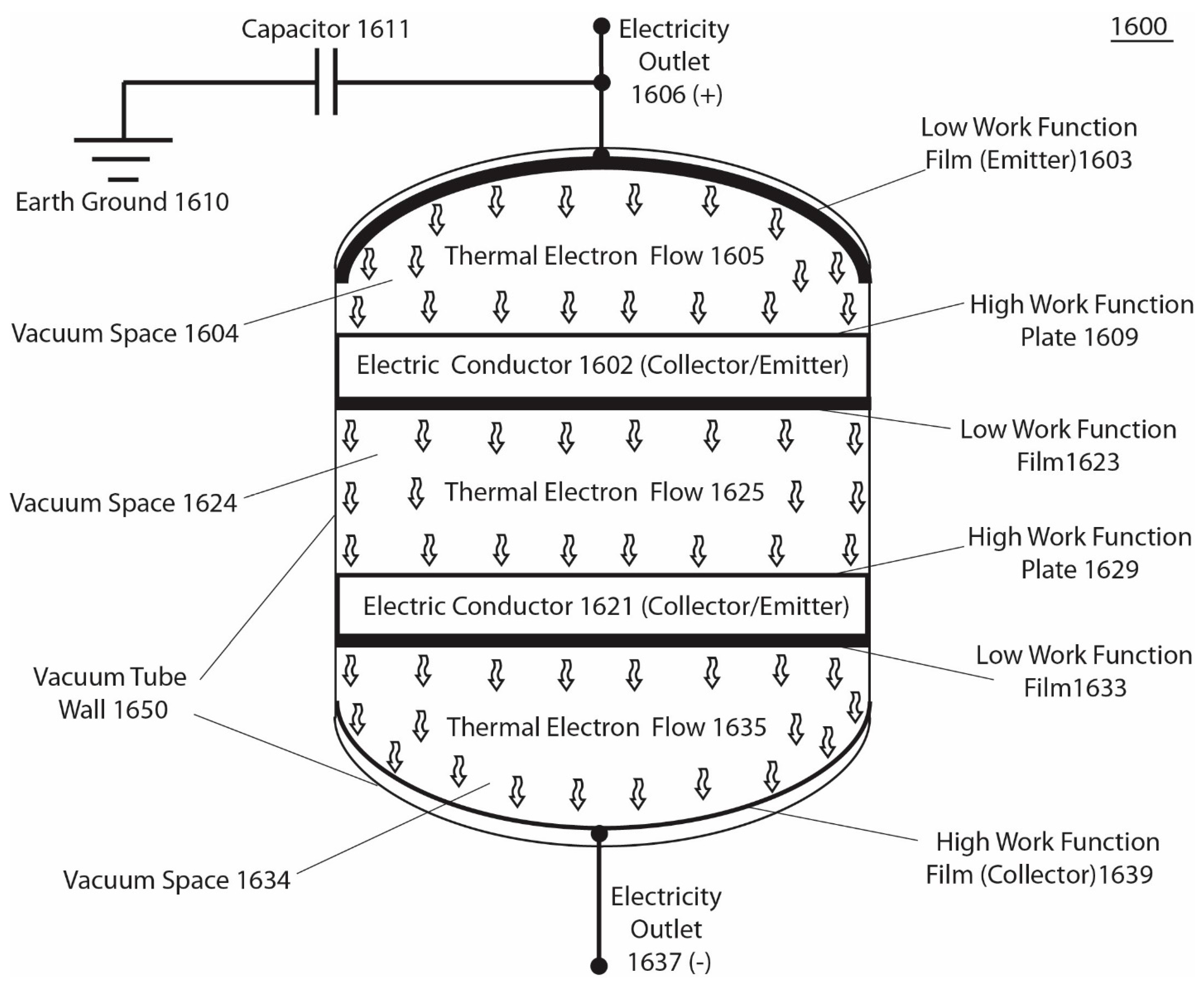 Energies 15 07020 g007