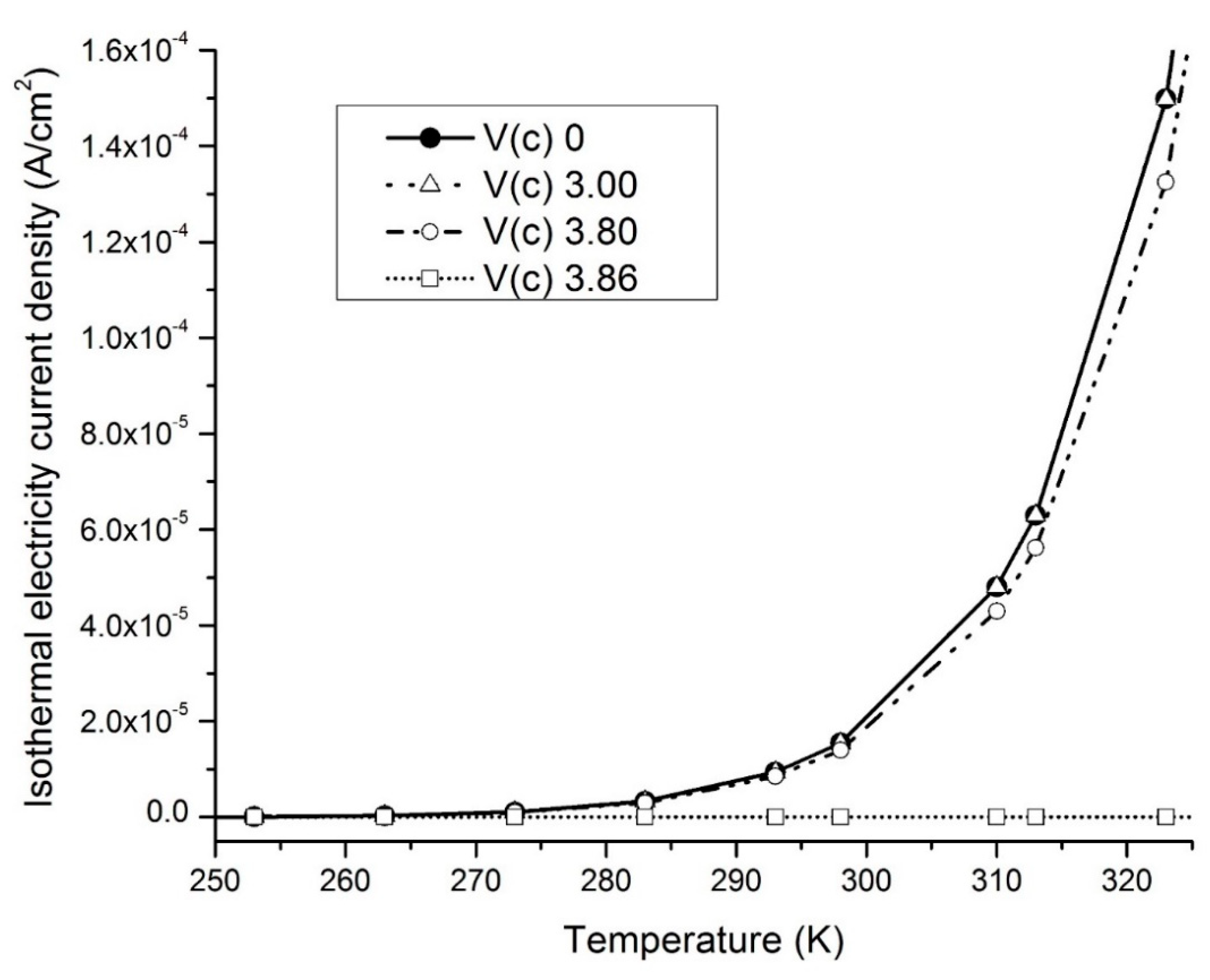 Energies 15 07020 g008