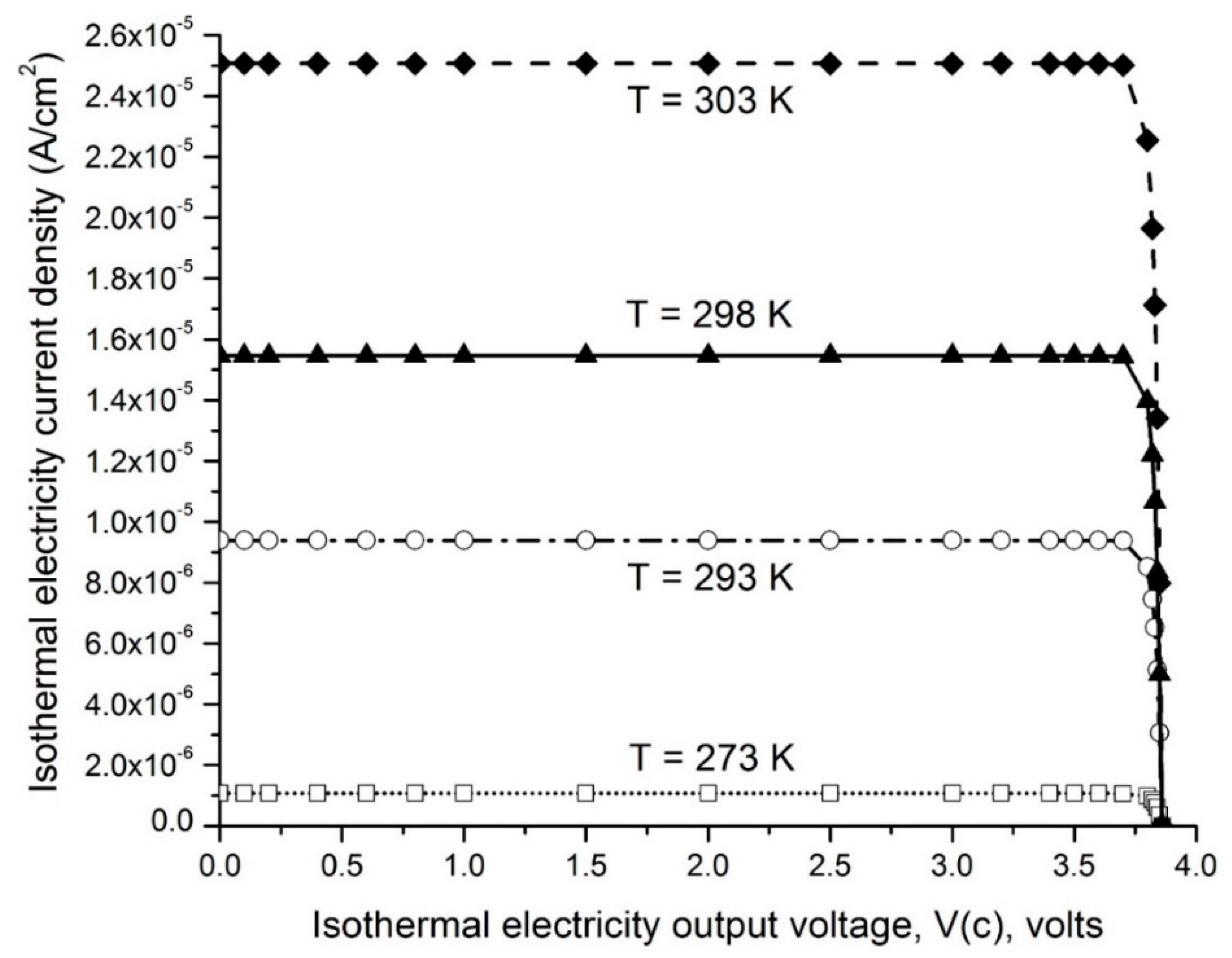 Energies 15 07020 g009