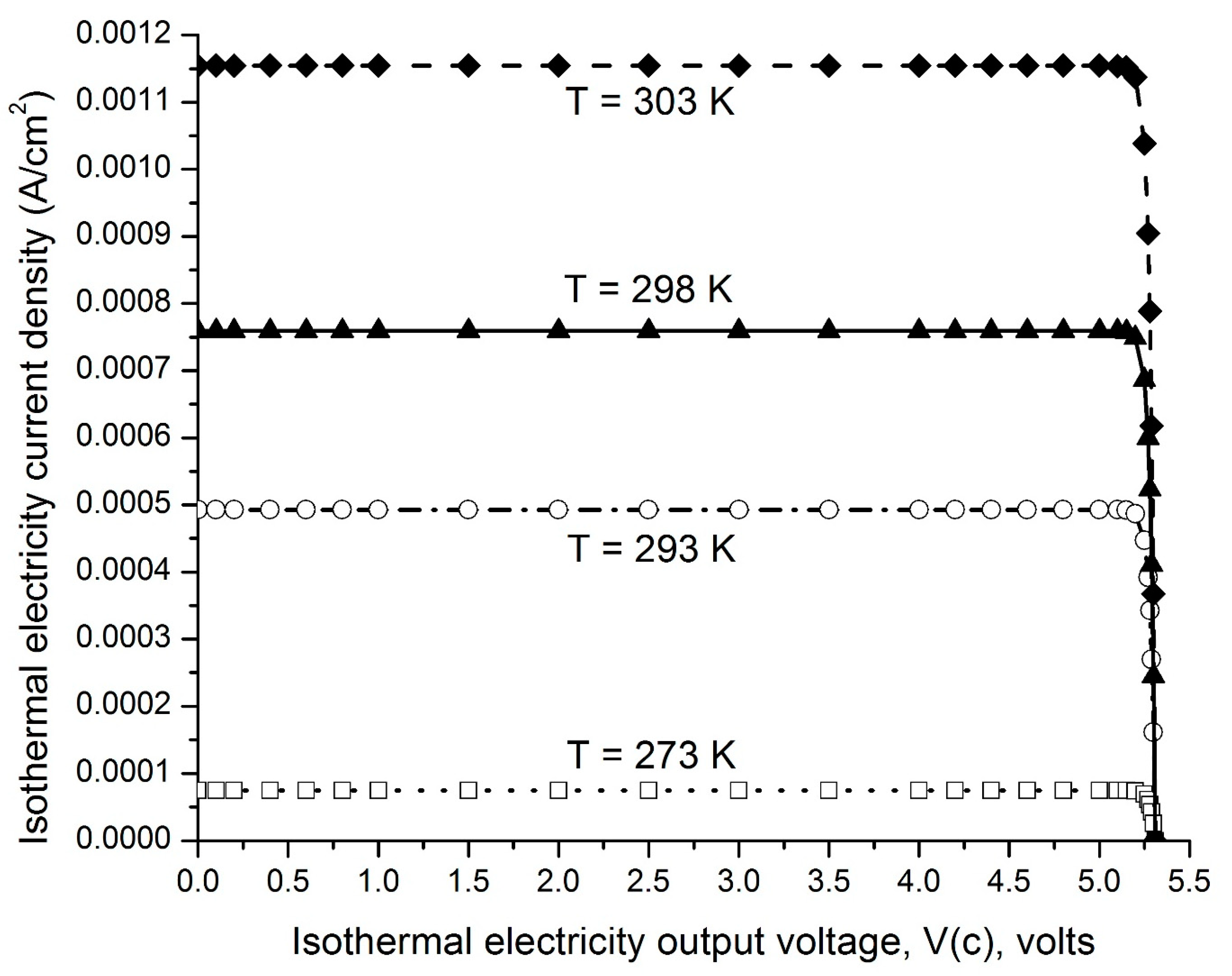 Energies 15 07020 g011
