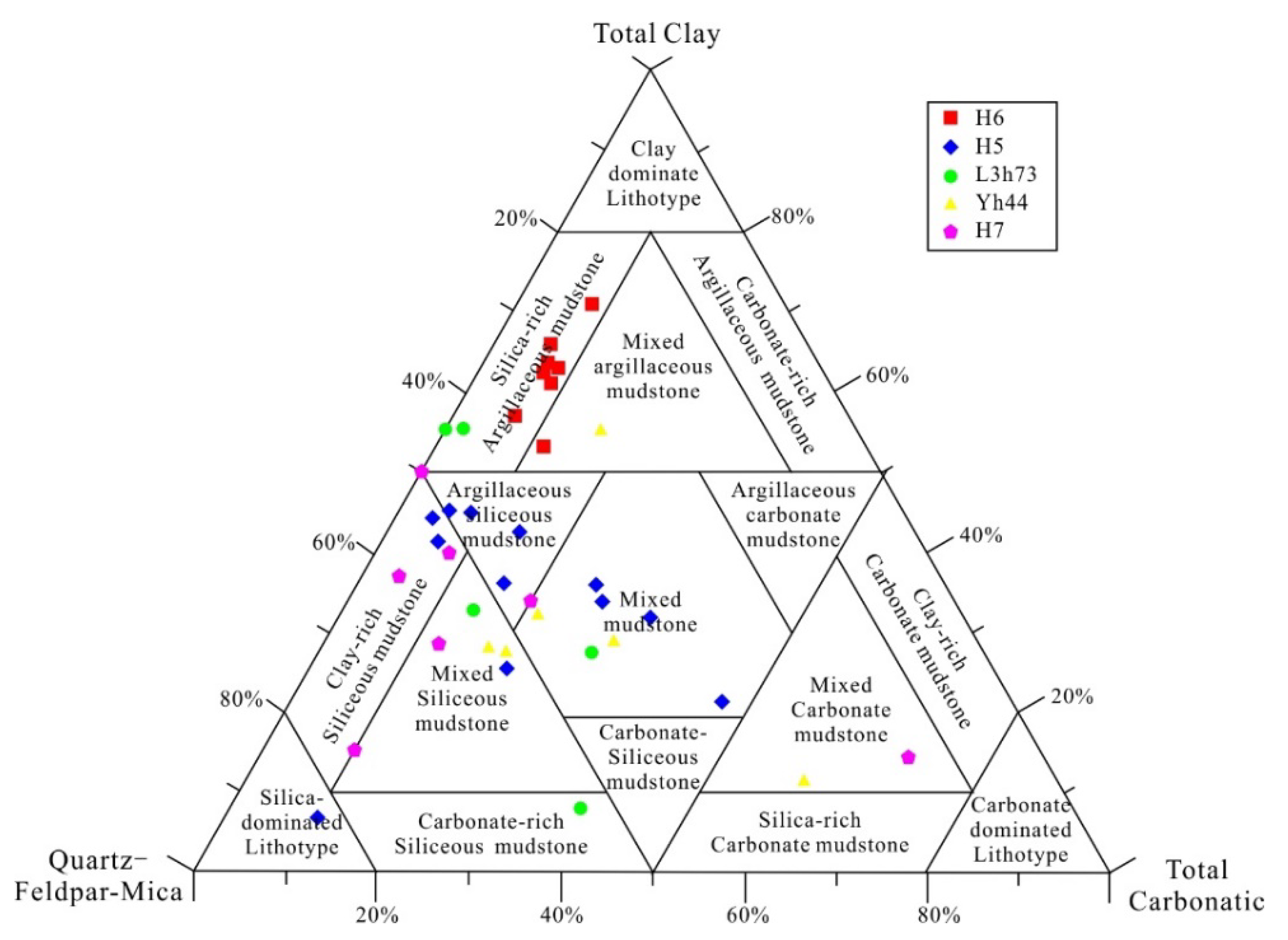 Energies 15 07023 g002 Energies 15 07023 g002