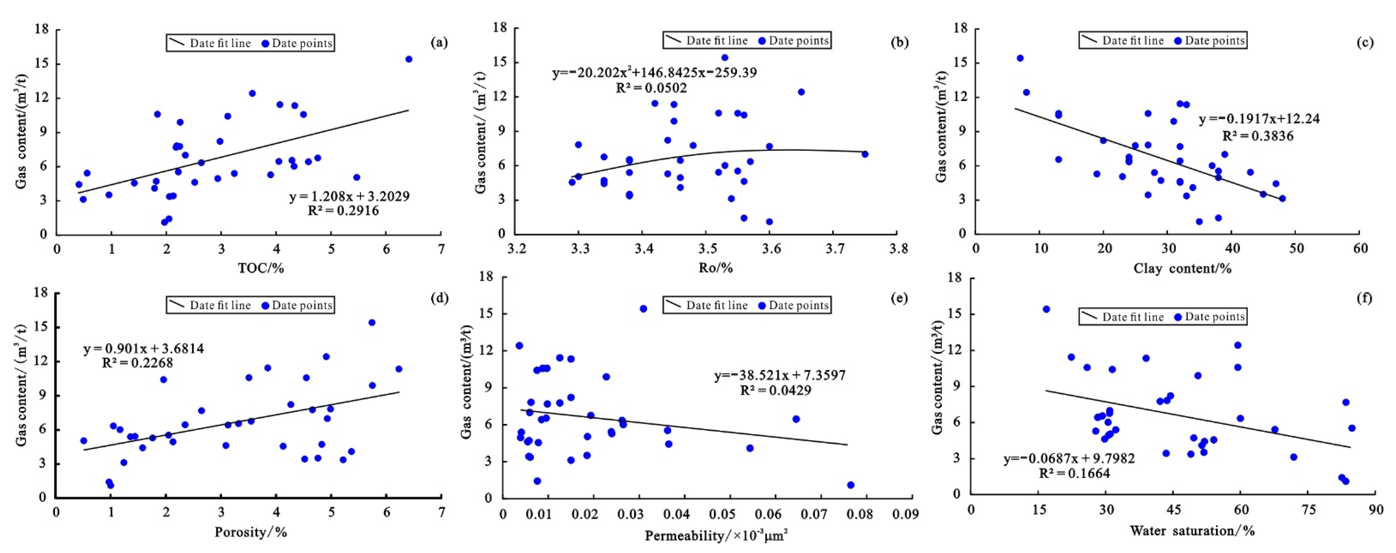 Energies 15 07023 g005 Energies 15 07023 g005