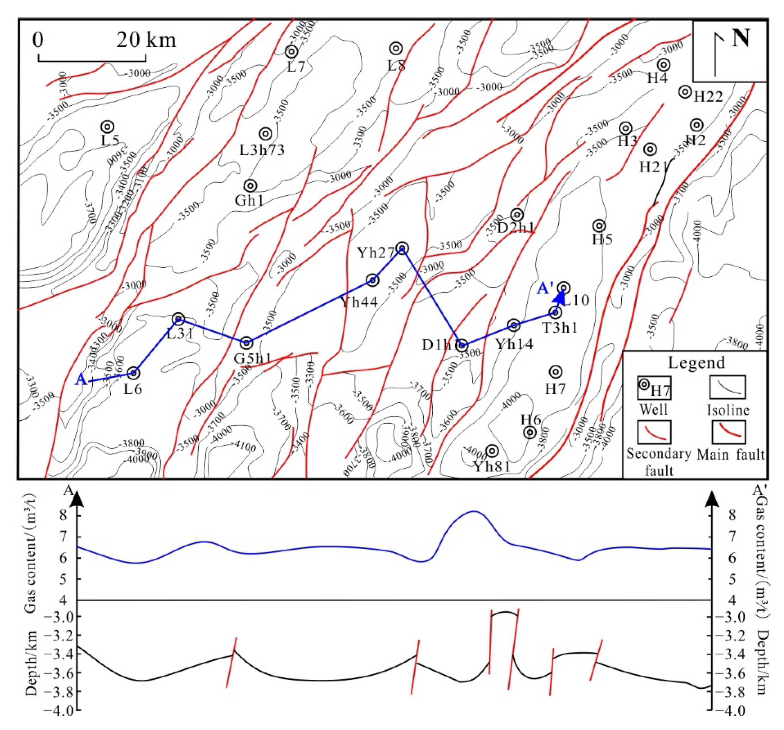 Energies 15 07023 g008 Energies 15 07023 g008