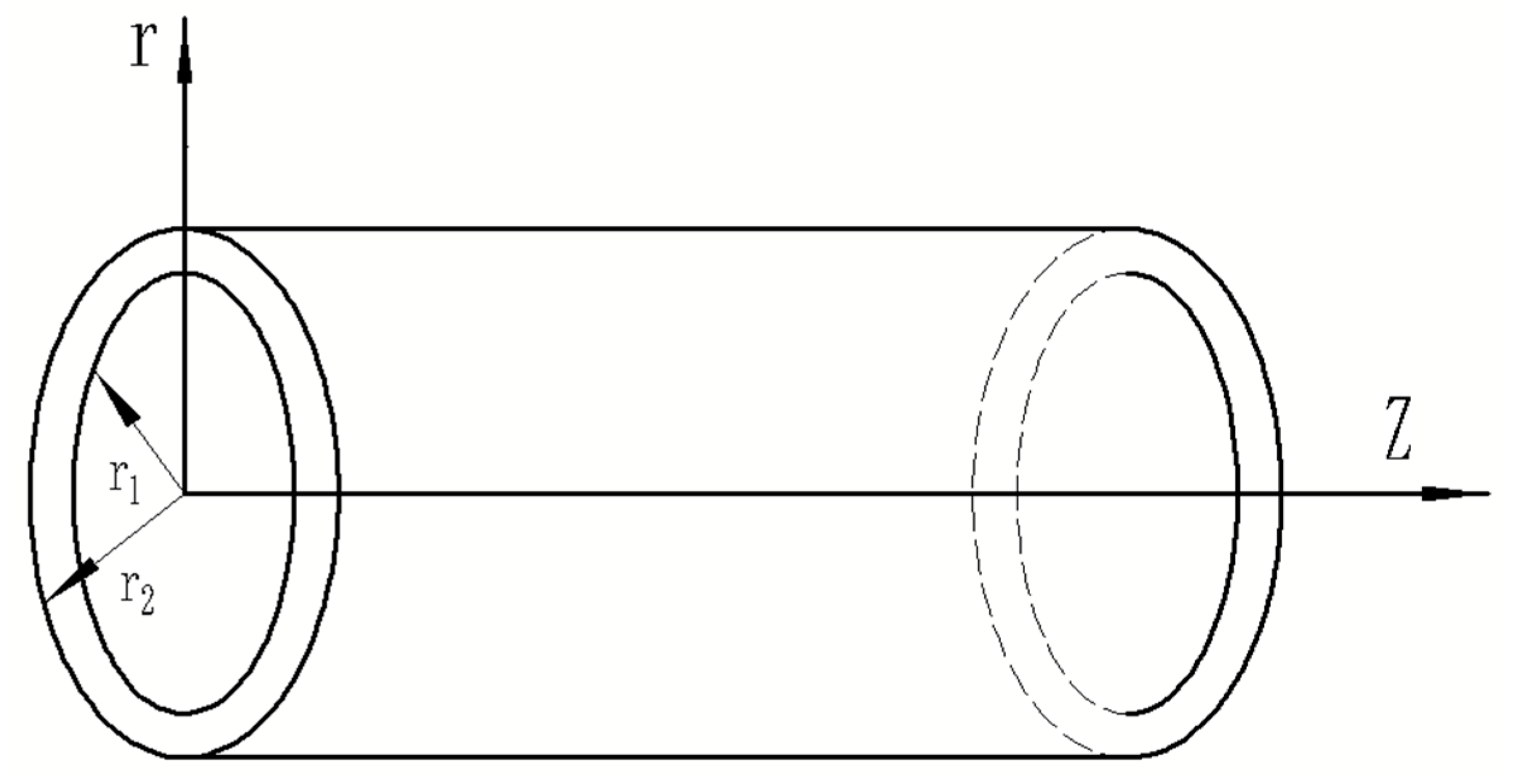 Energies 15 07024 g003