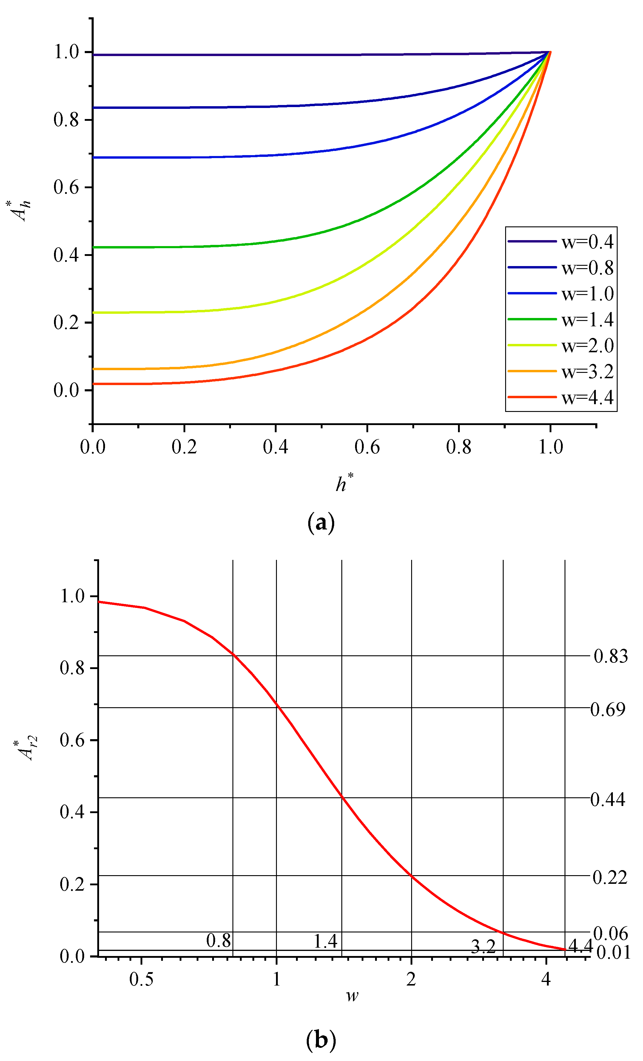 Energies 15 07024 g008