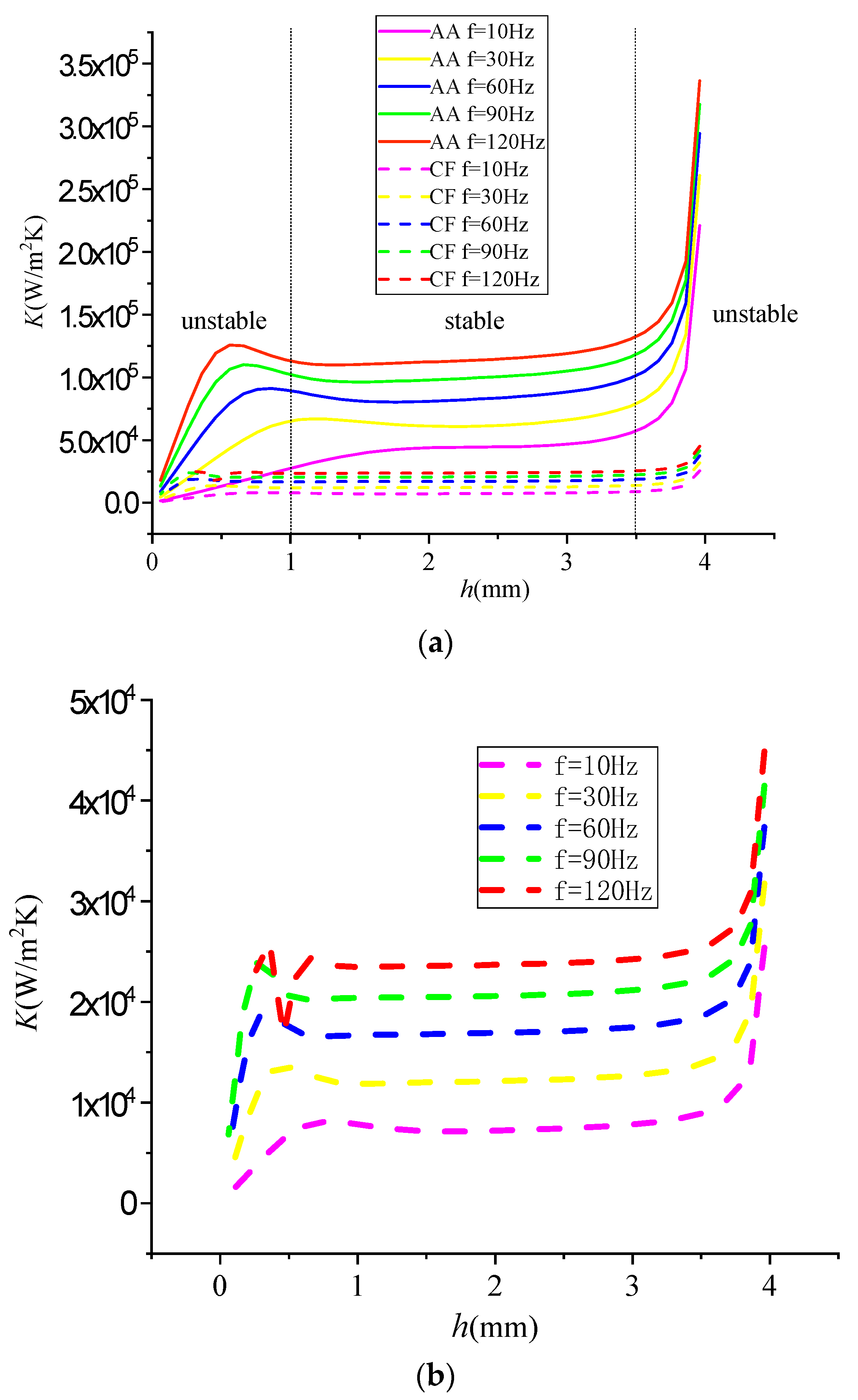 Energies 15 07024 g010