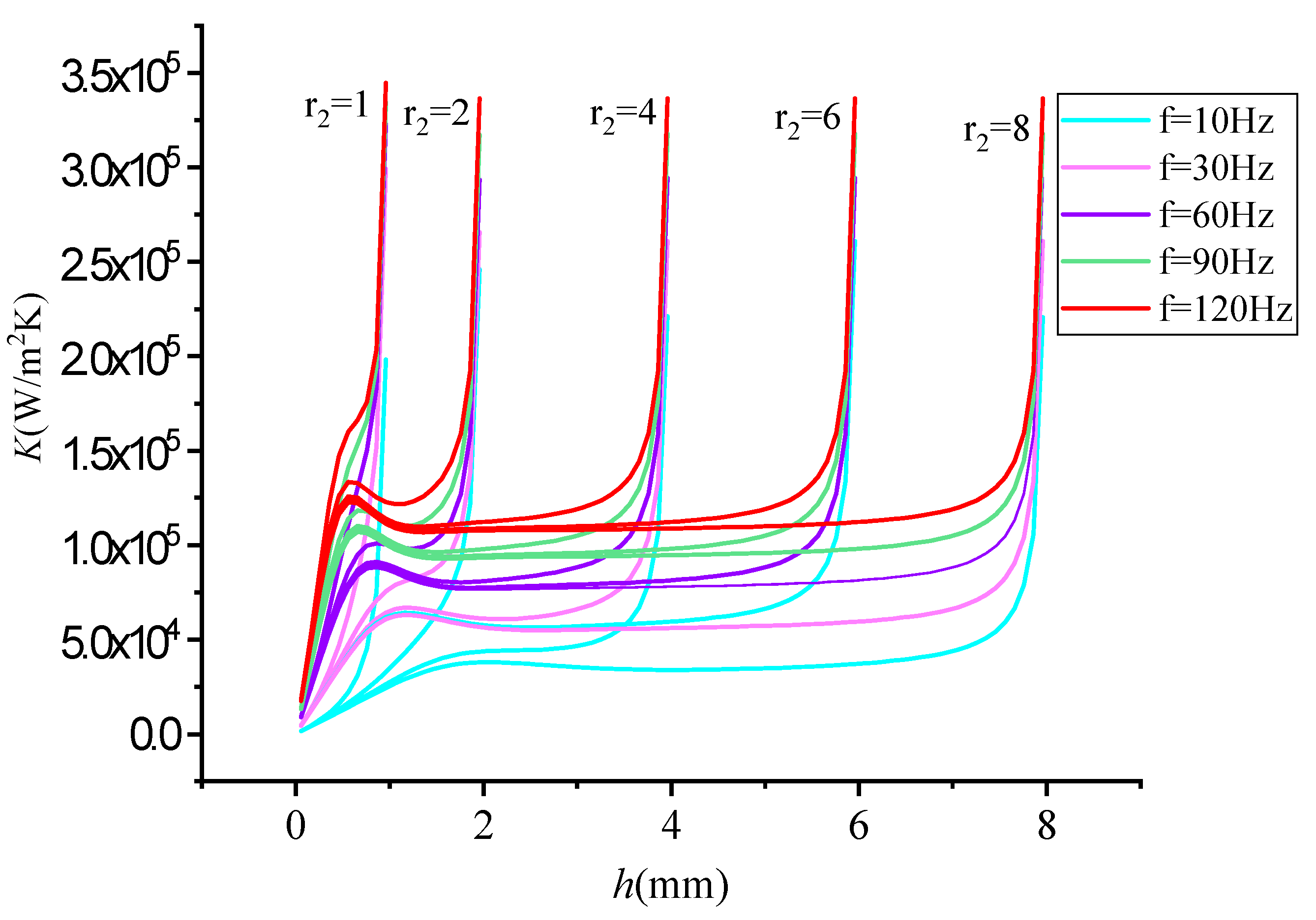 Energies 15 07024 g012