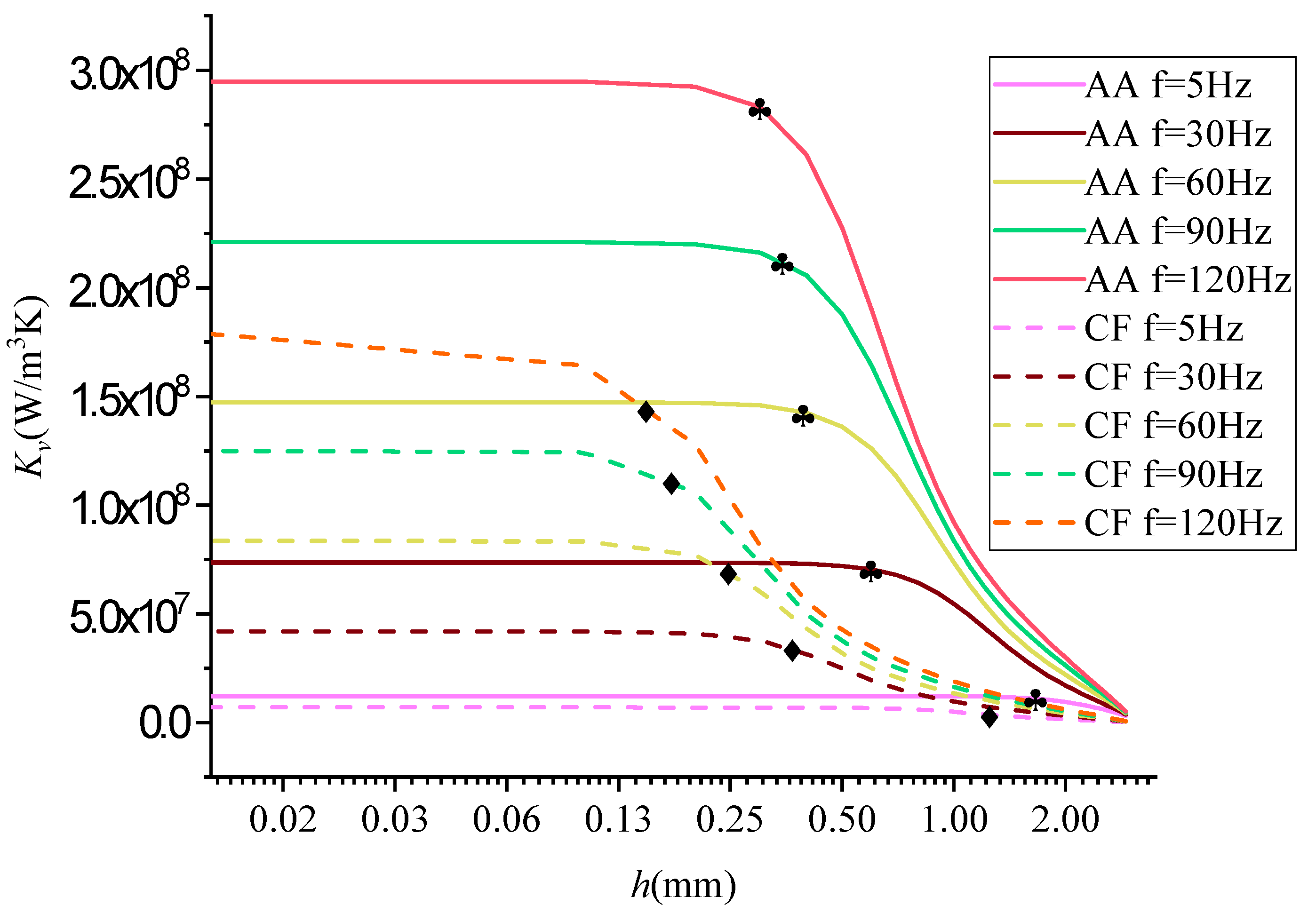 Energies 15 07024 g013