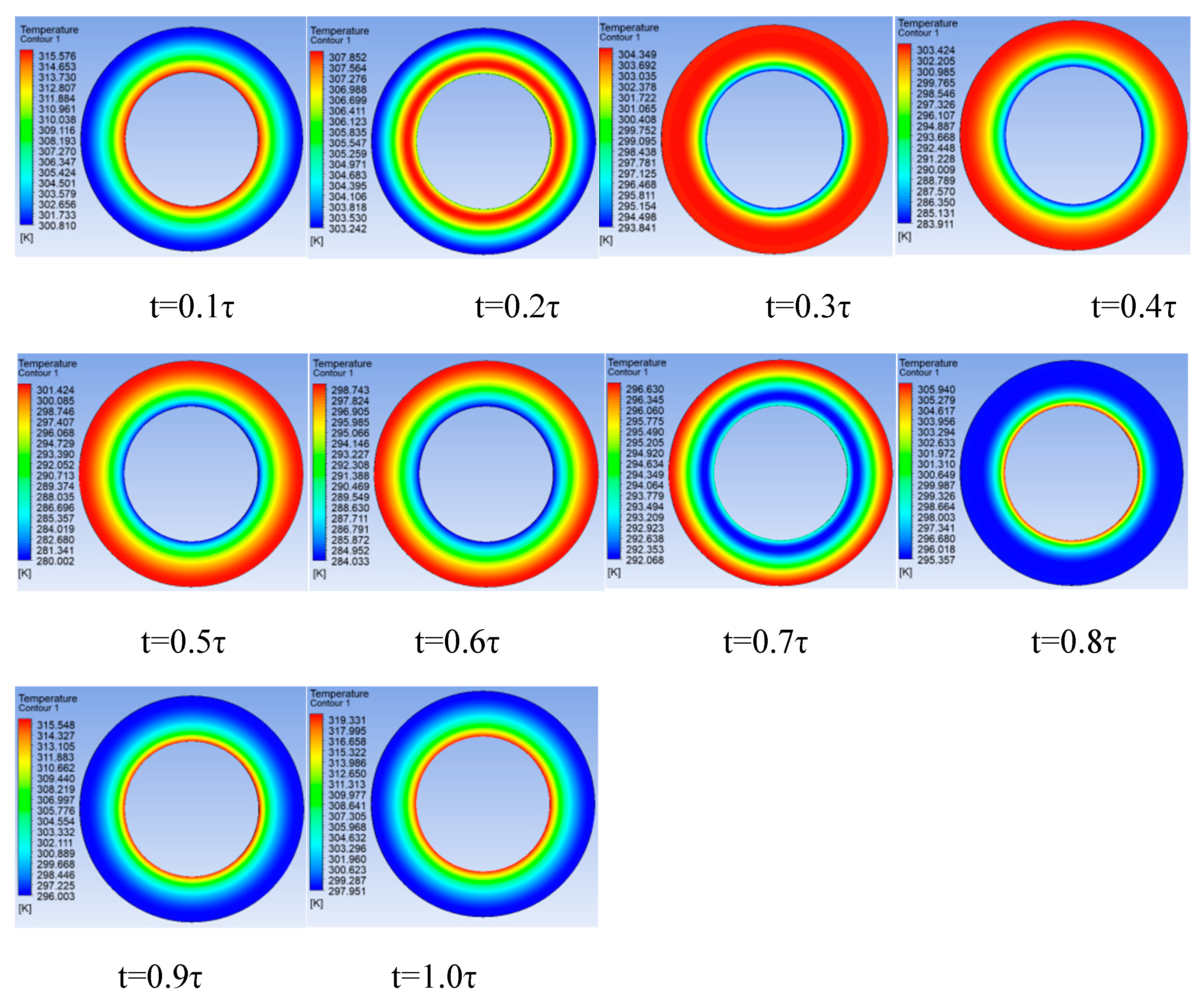 Energies 15 07024 g014