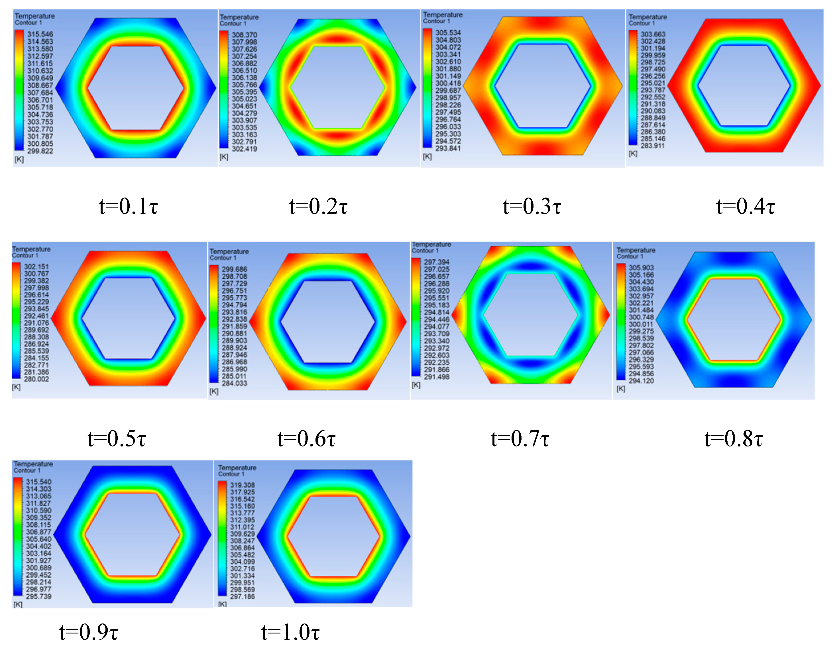 Energies 15 07024 g016