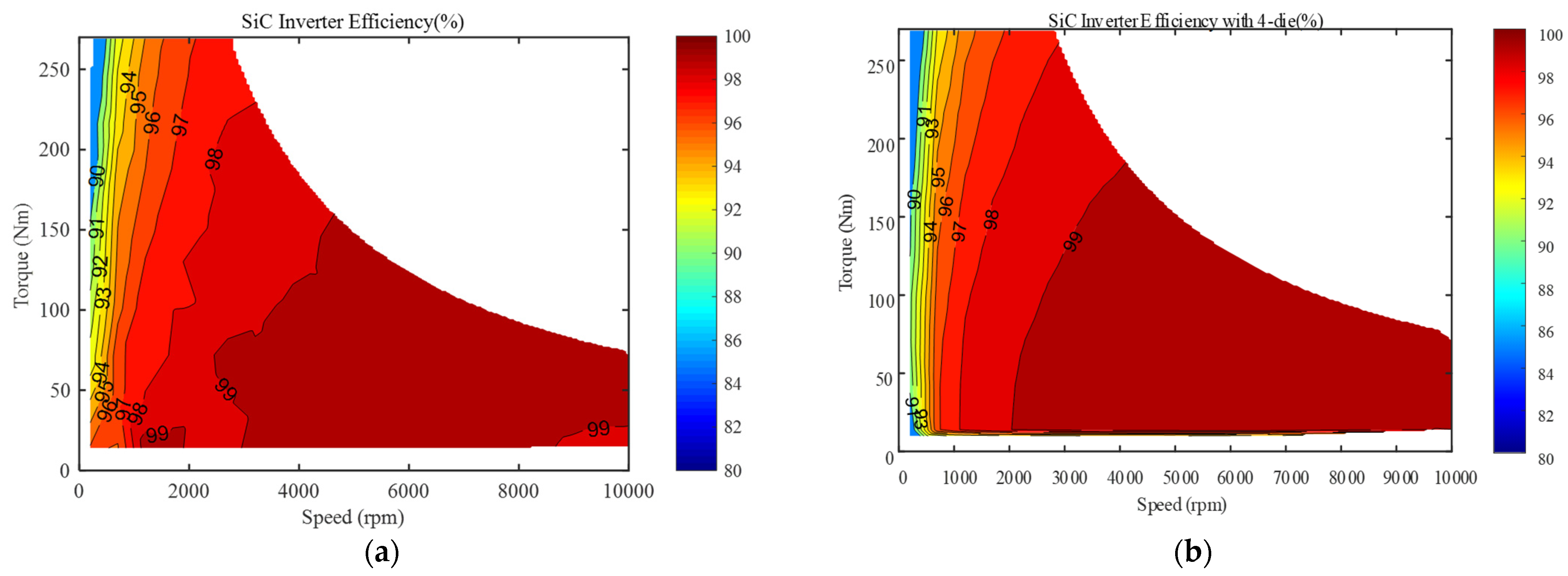 Energies 15 07025 g004