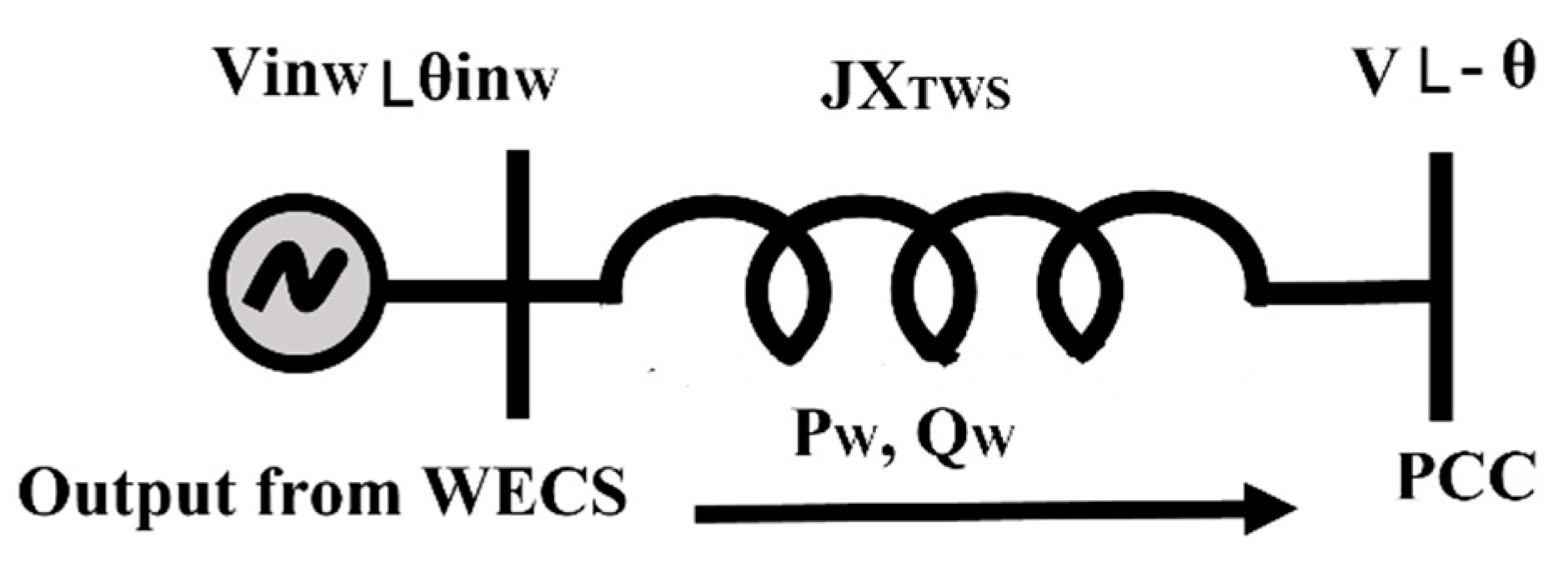 Energies 15 07026 g002