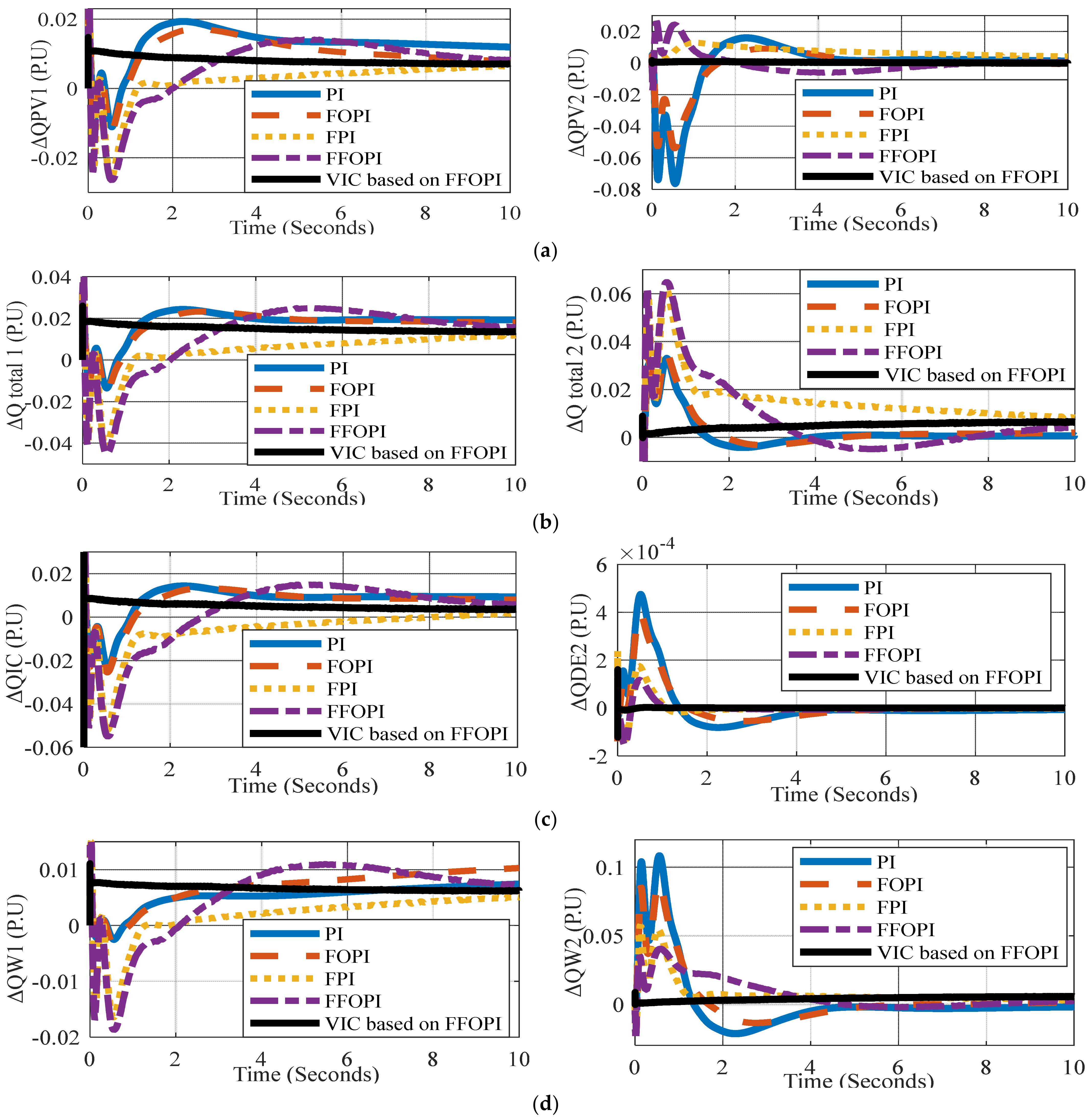 Energies 15 07026 g017