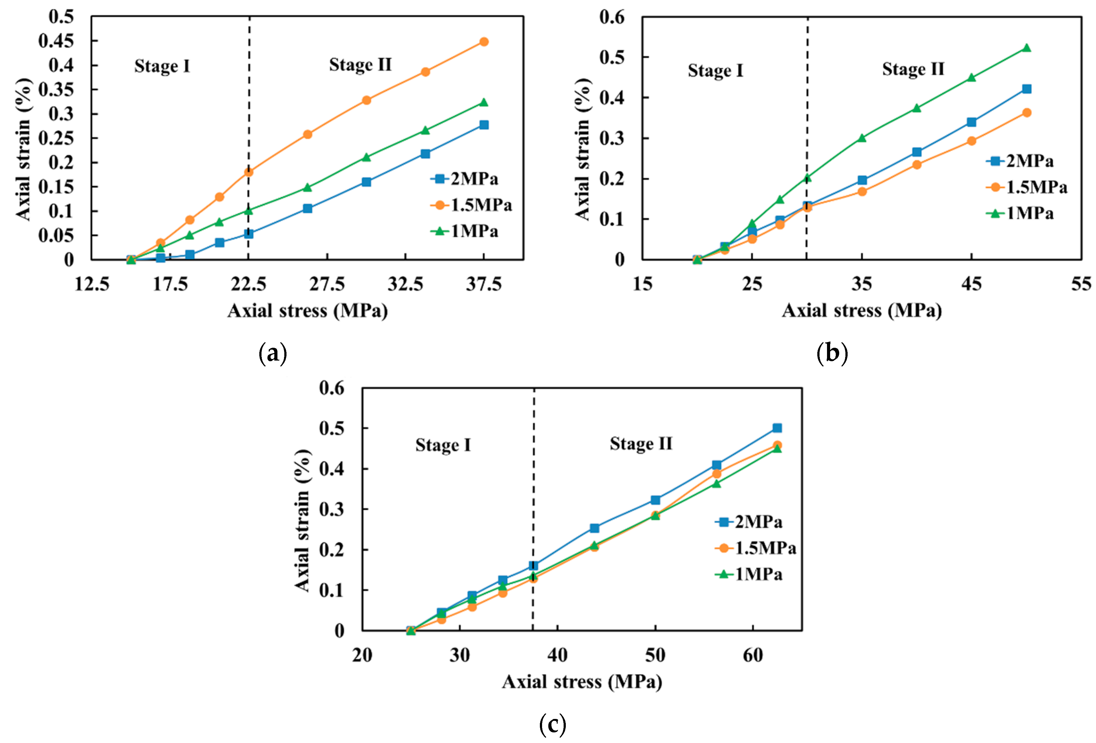 Energies 15 07030 g004