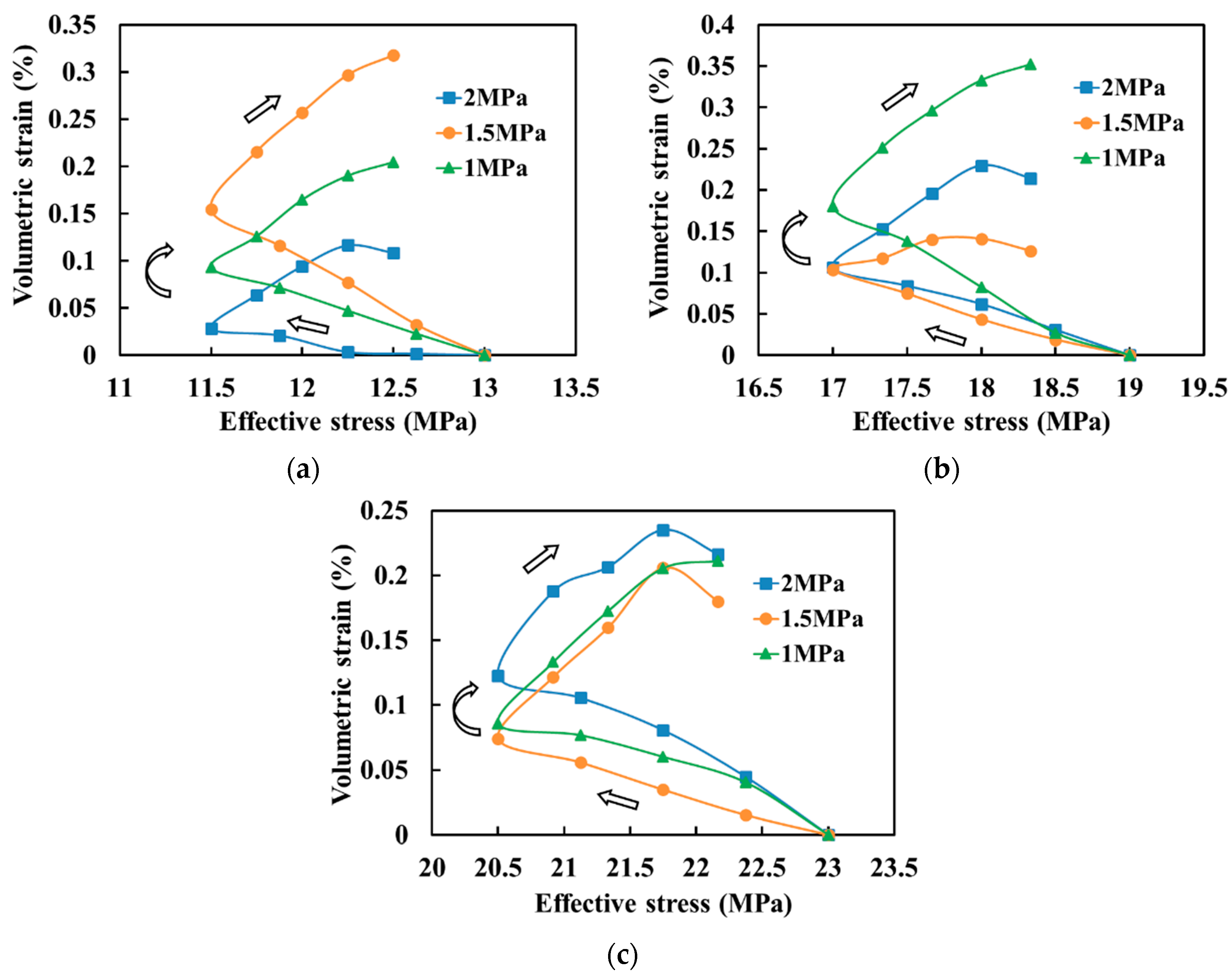 Energies 15 07030 g006