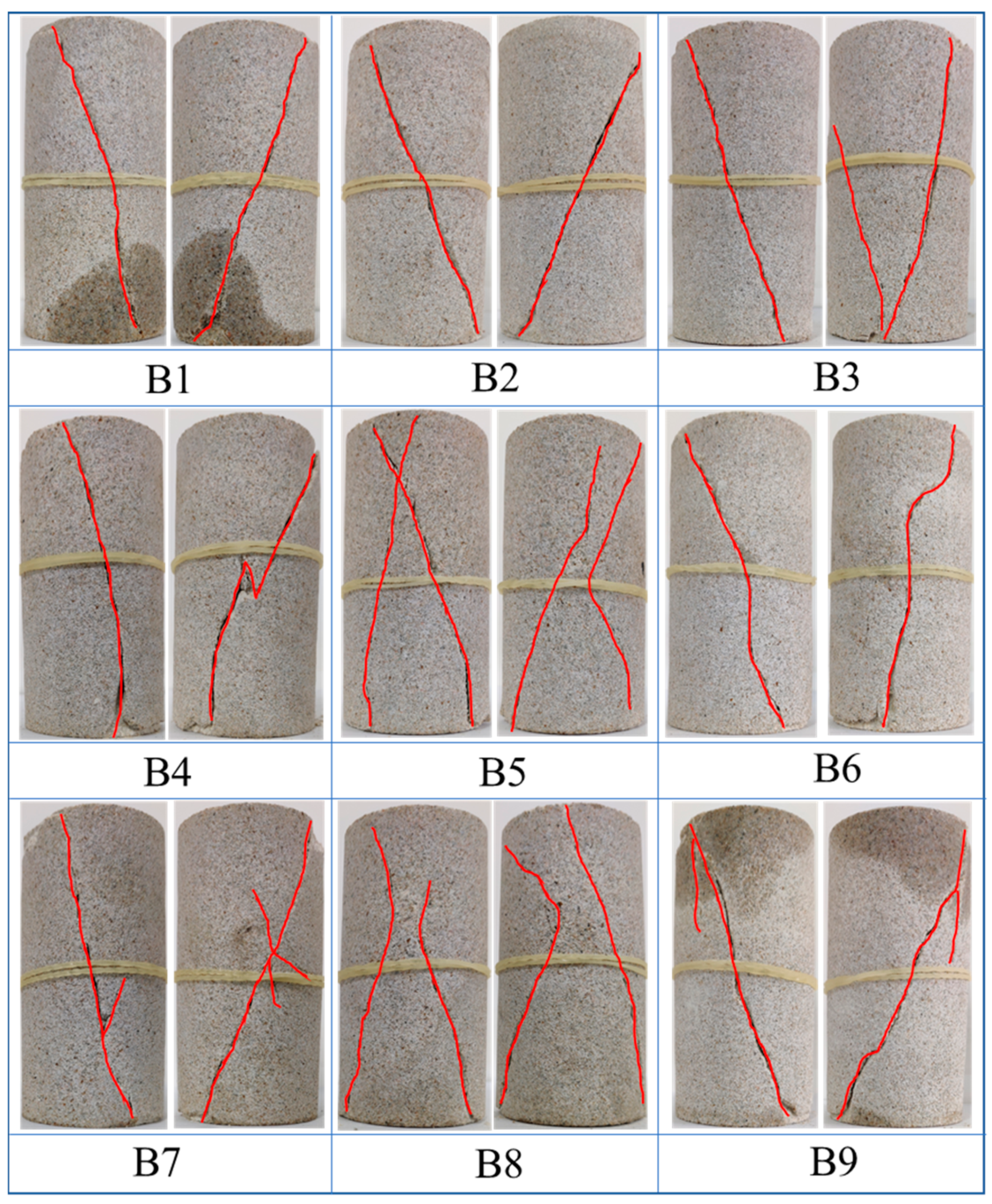 Energies 15 07030 g008