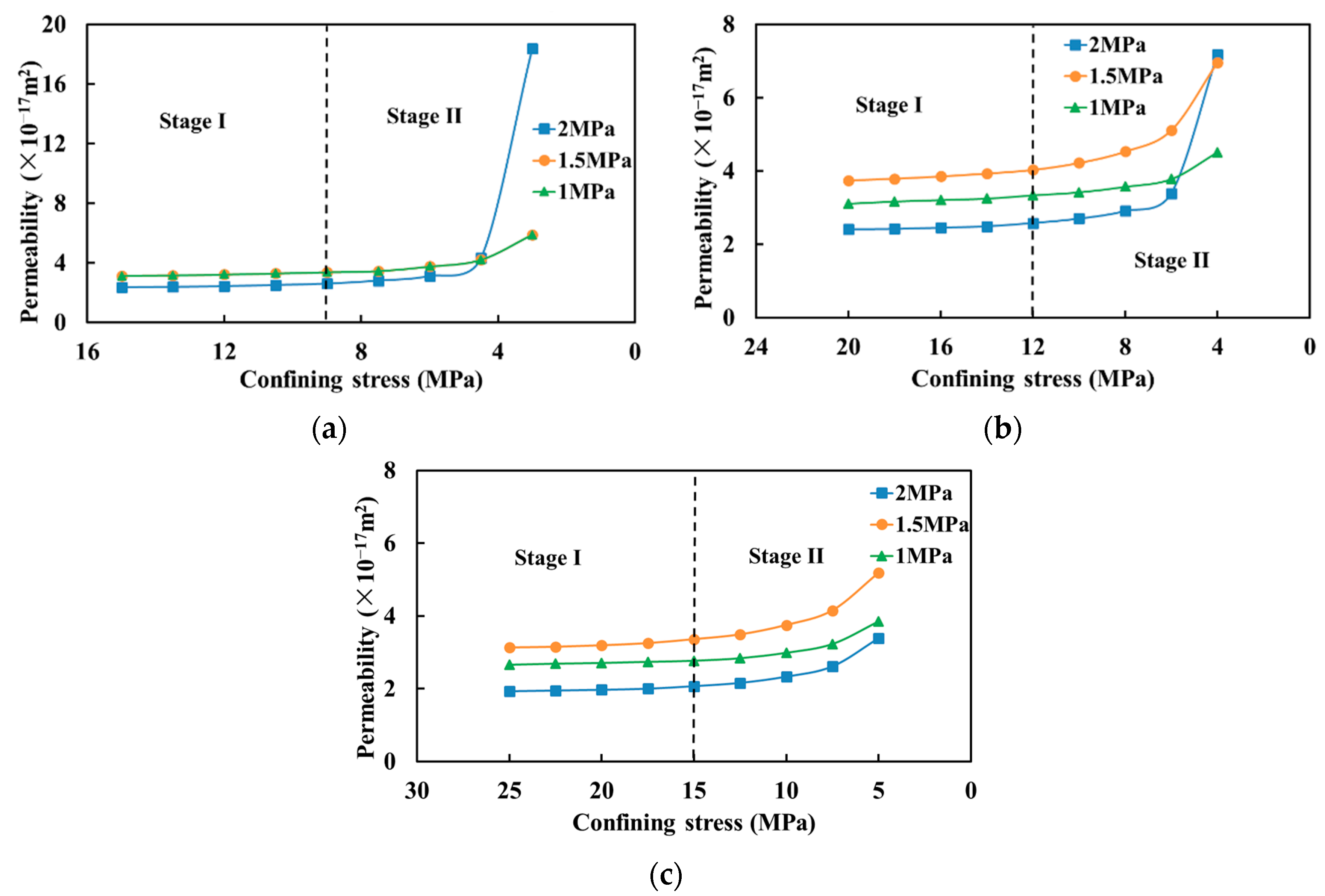 Energies 15 07030 g009