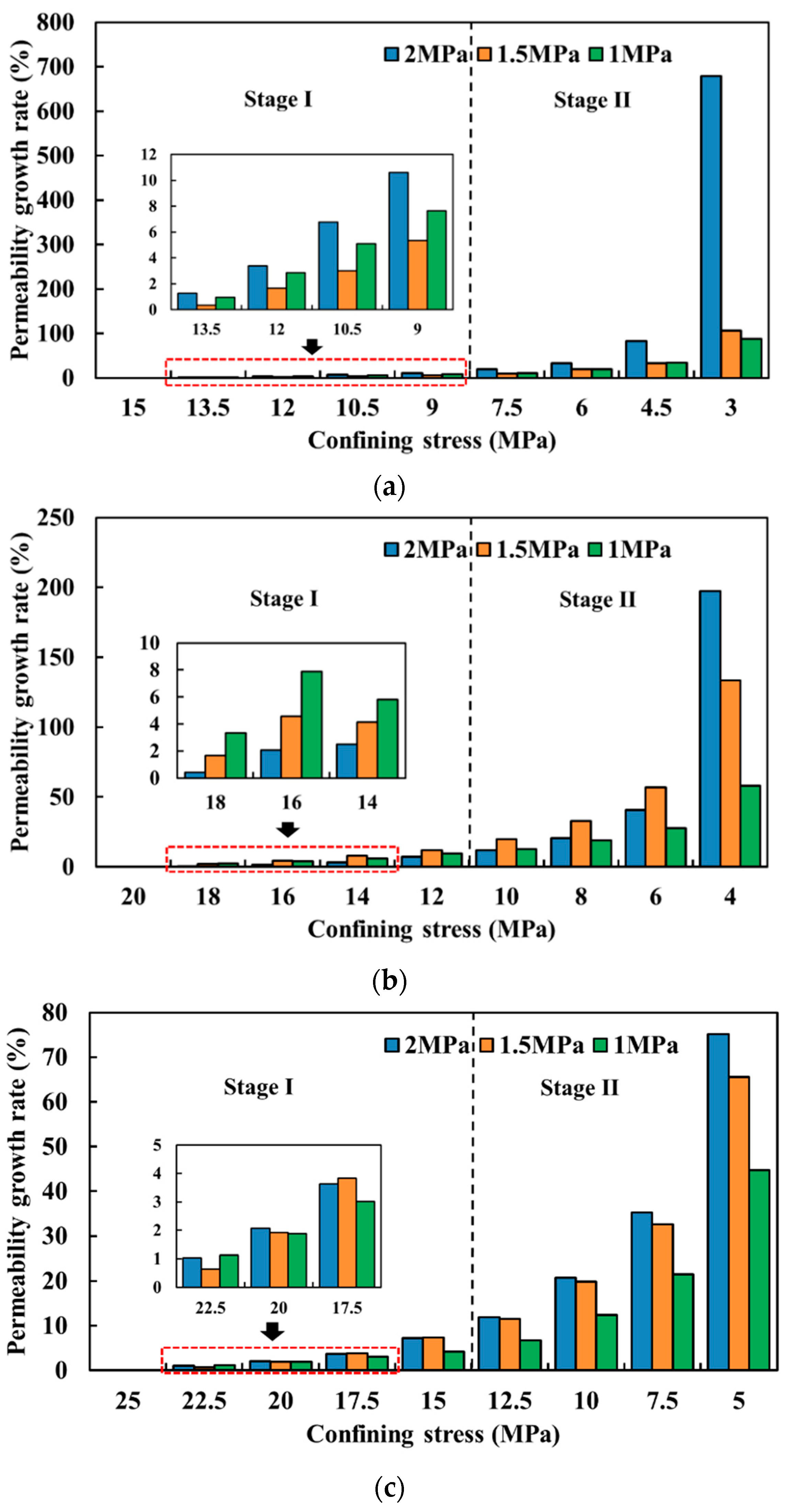 Energies 15 07030 g010