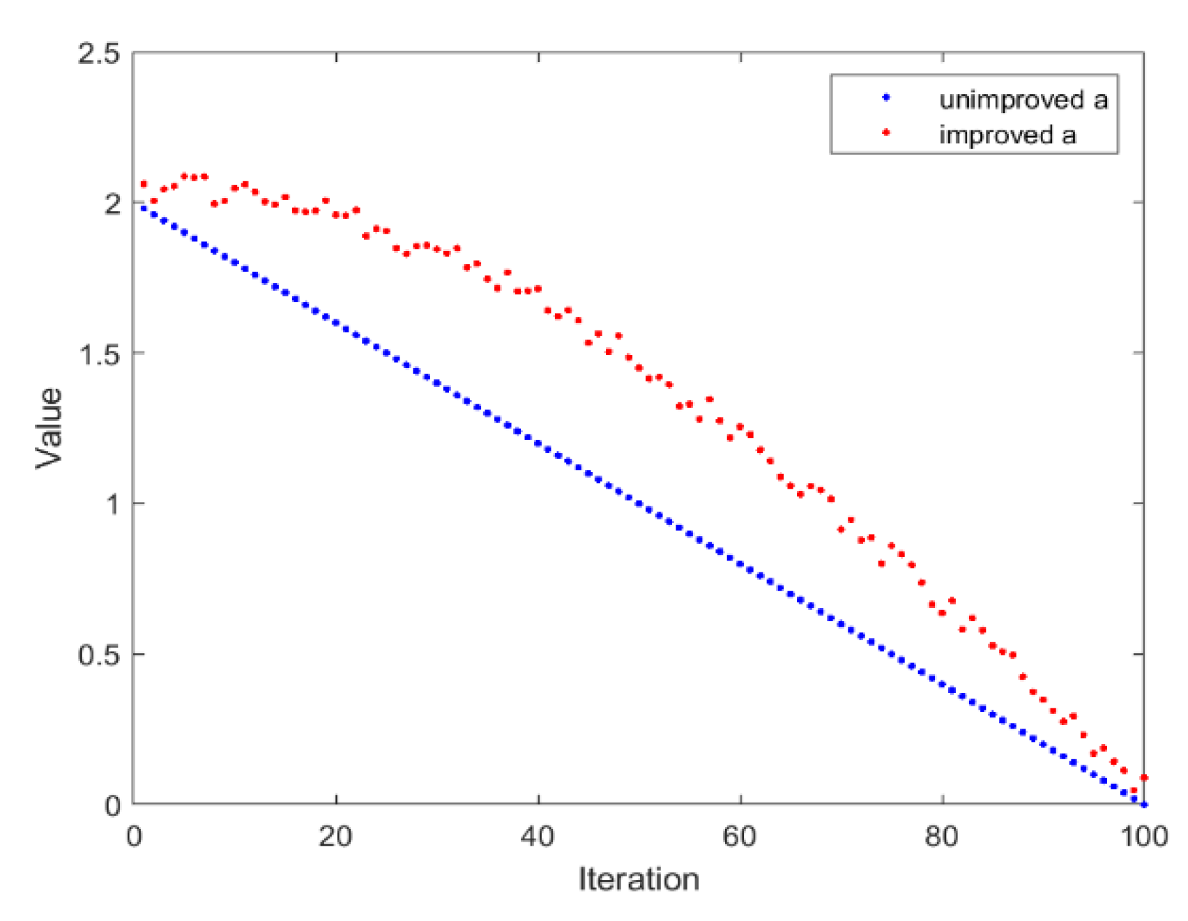 Energies 15 07035 g003