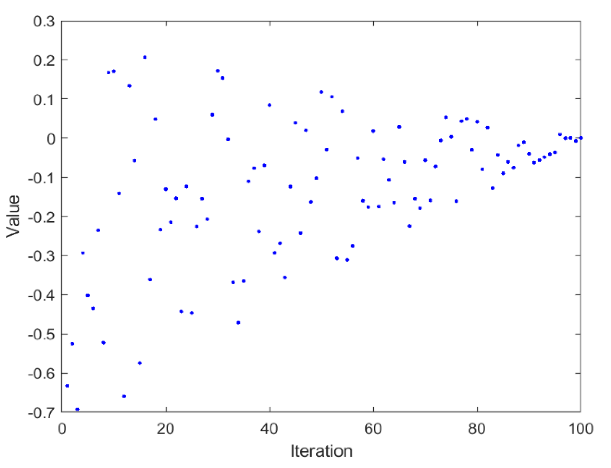 Energies 15 07035 g004