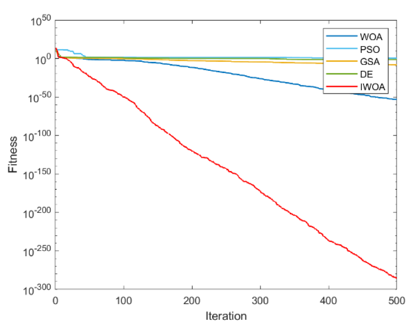 Energies 15 07035 g007