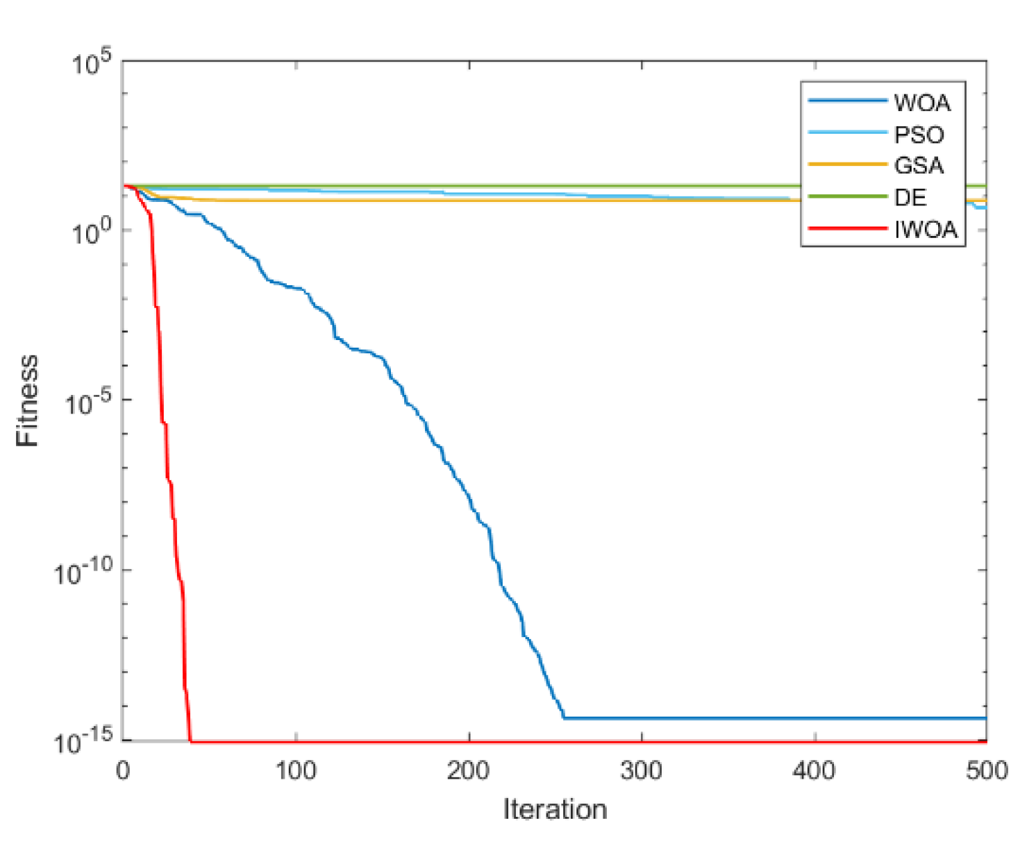 Energies 15 07035 g011